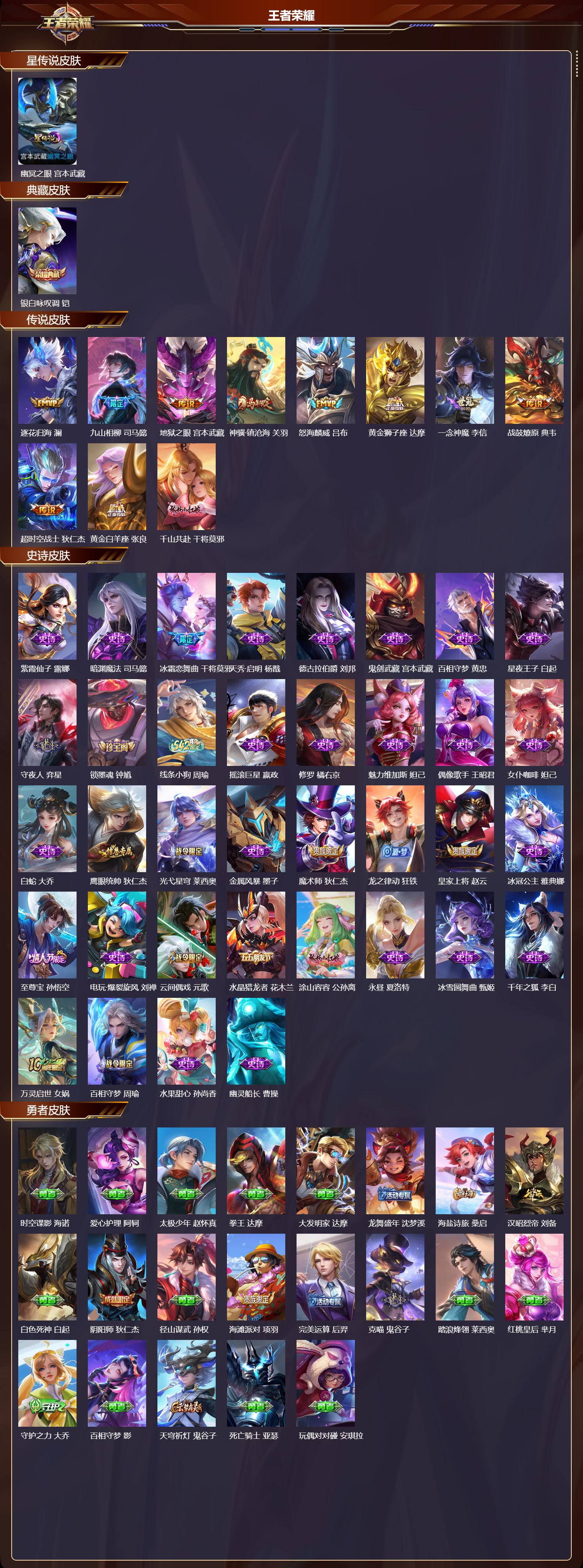 WZMK4293092王者荣耀账号详情图1 WZMK4293092王者荣耀账号详情图1