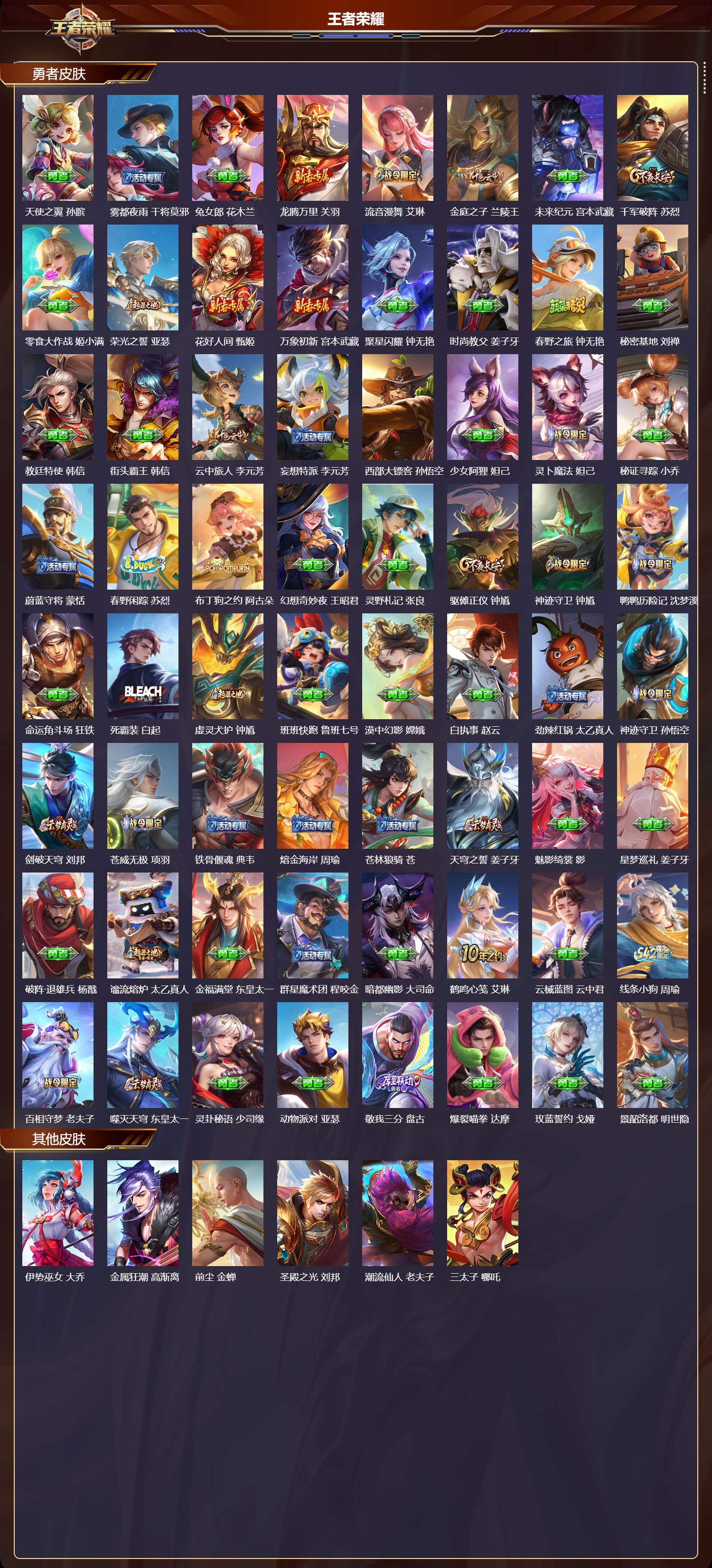 WZMK4293867王者荣耀账号详情图4