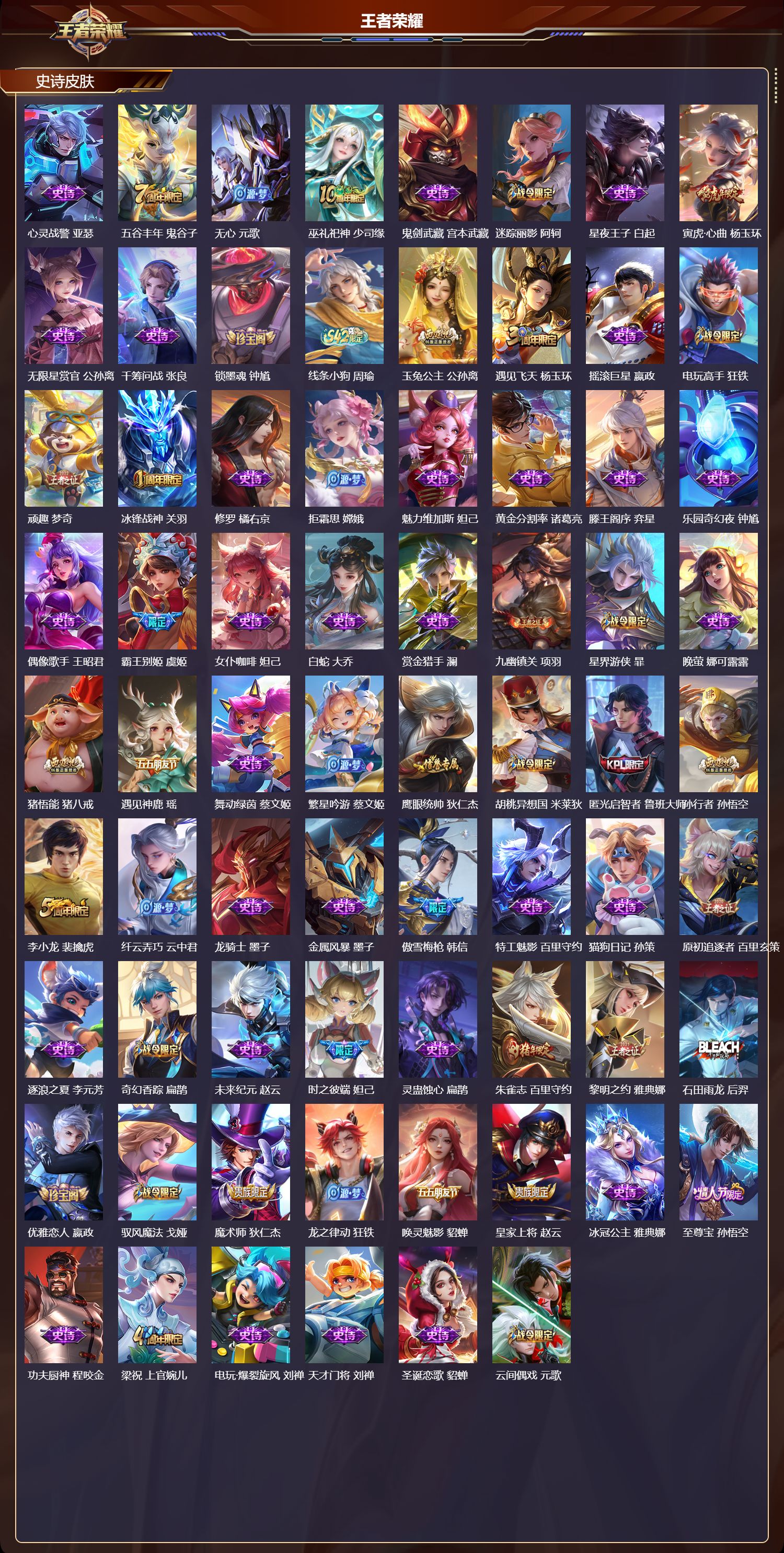 WZMK4293278王者荣耀账号详情图2