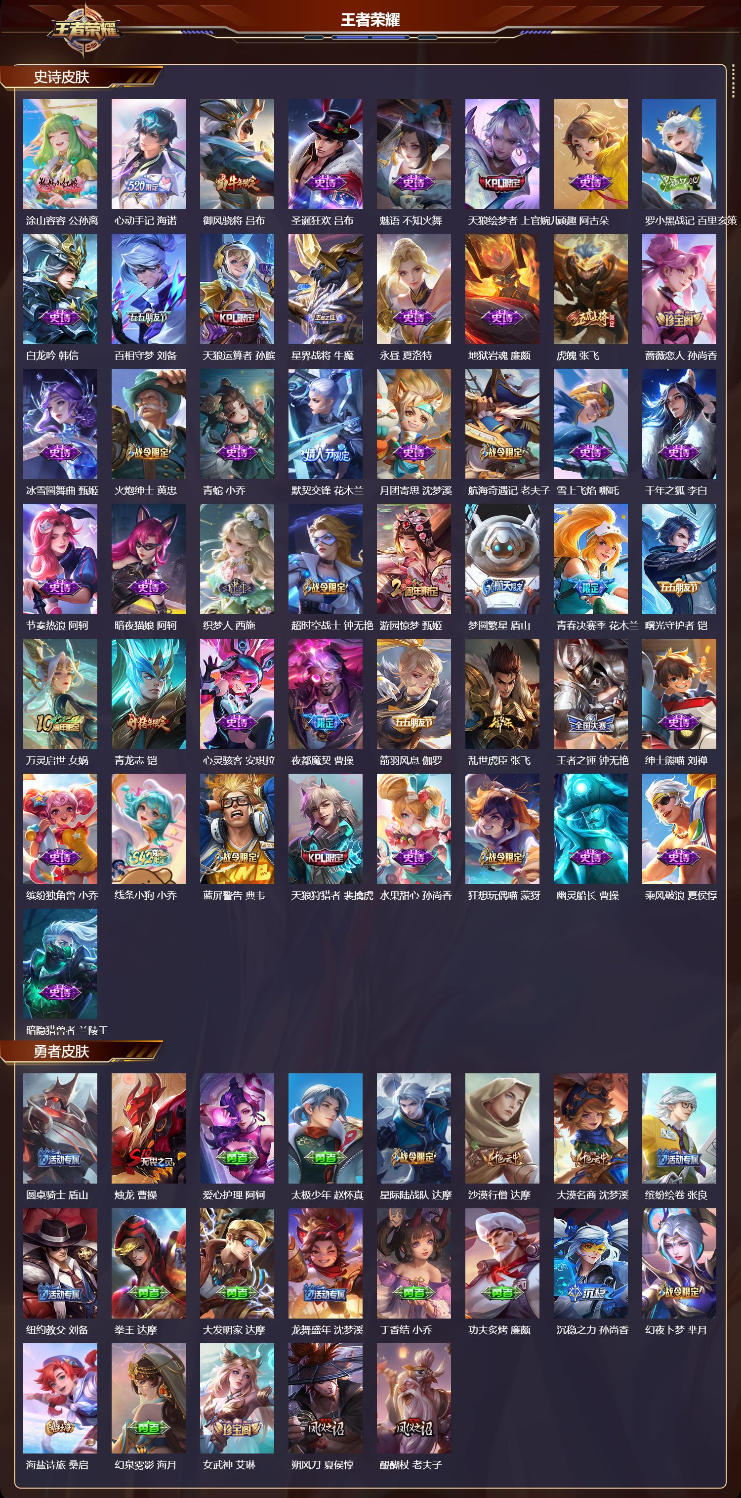 WZMK4293015王者荣耀账号详情图3