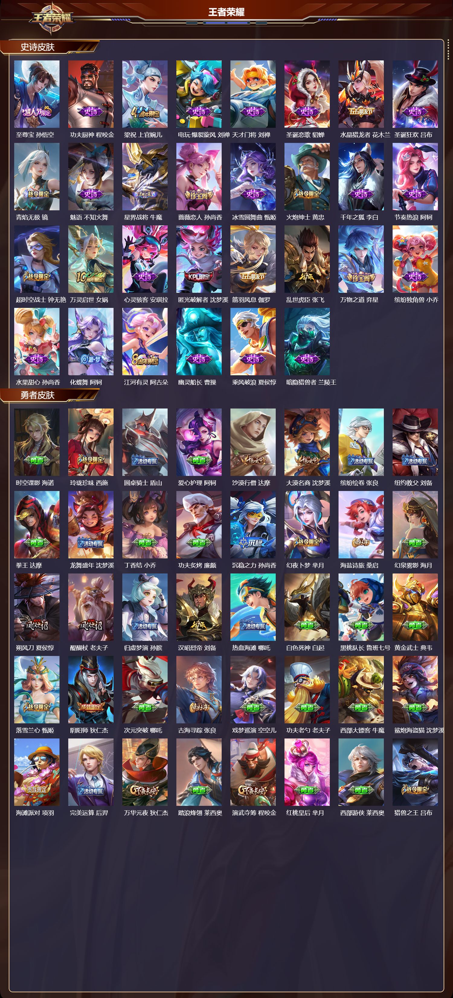 WZMK4293764王者荣耀账号详情图2