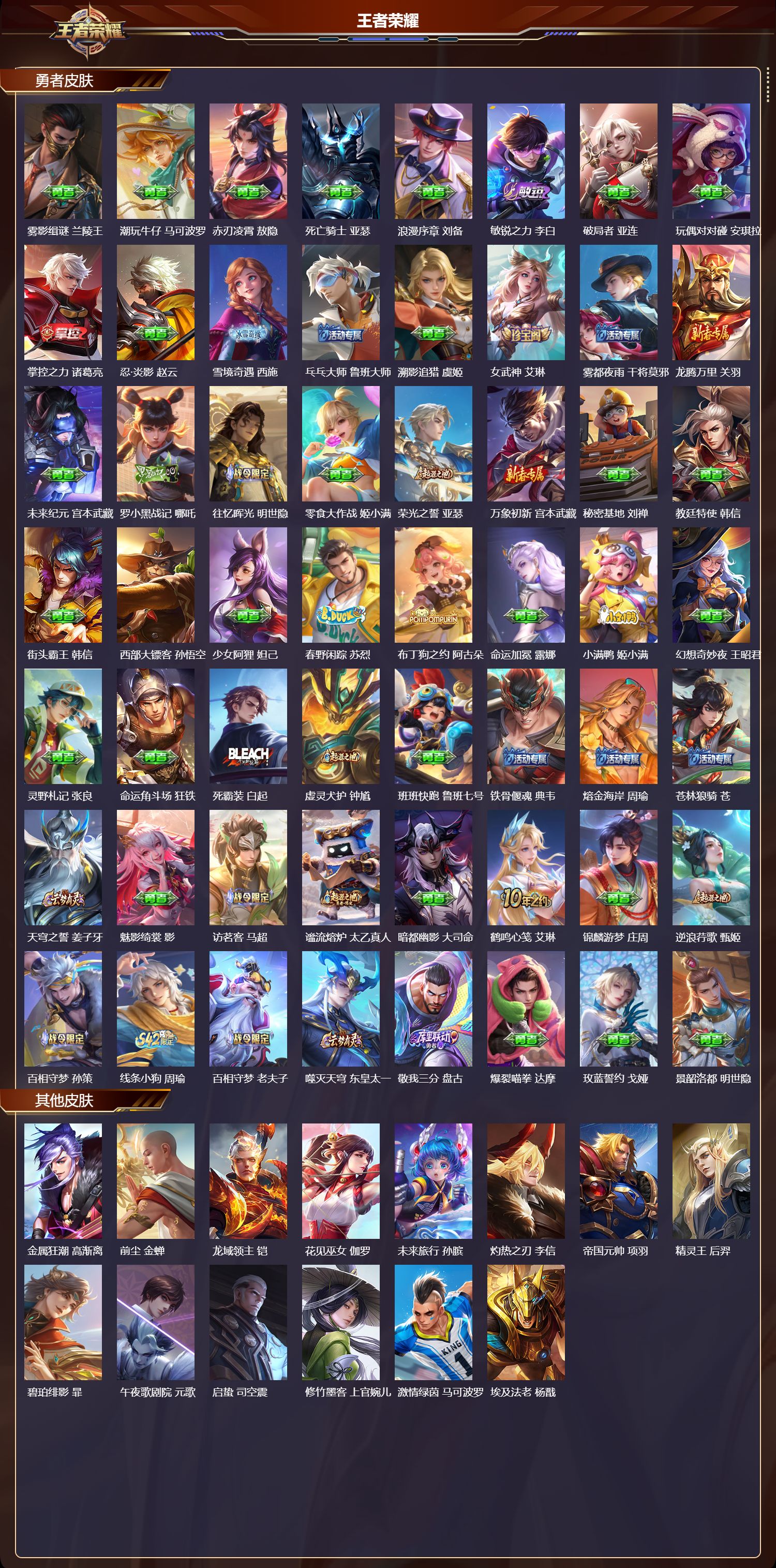 WZMK4293284王者荣耀账号详情图2