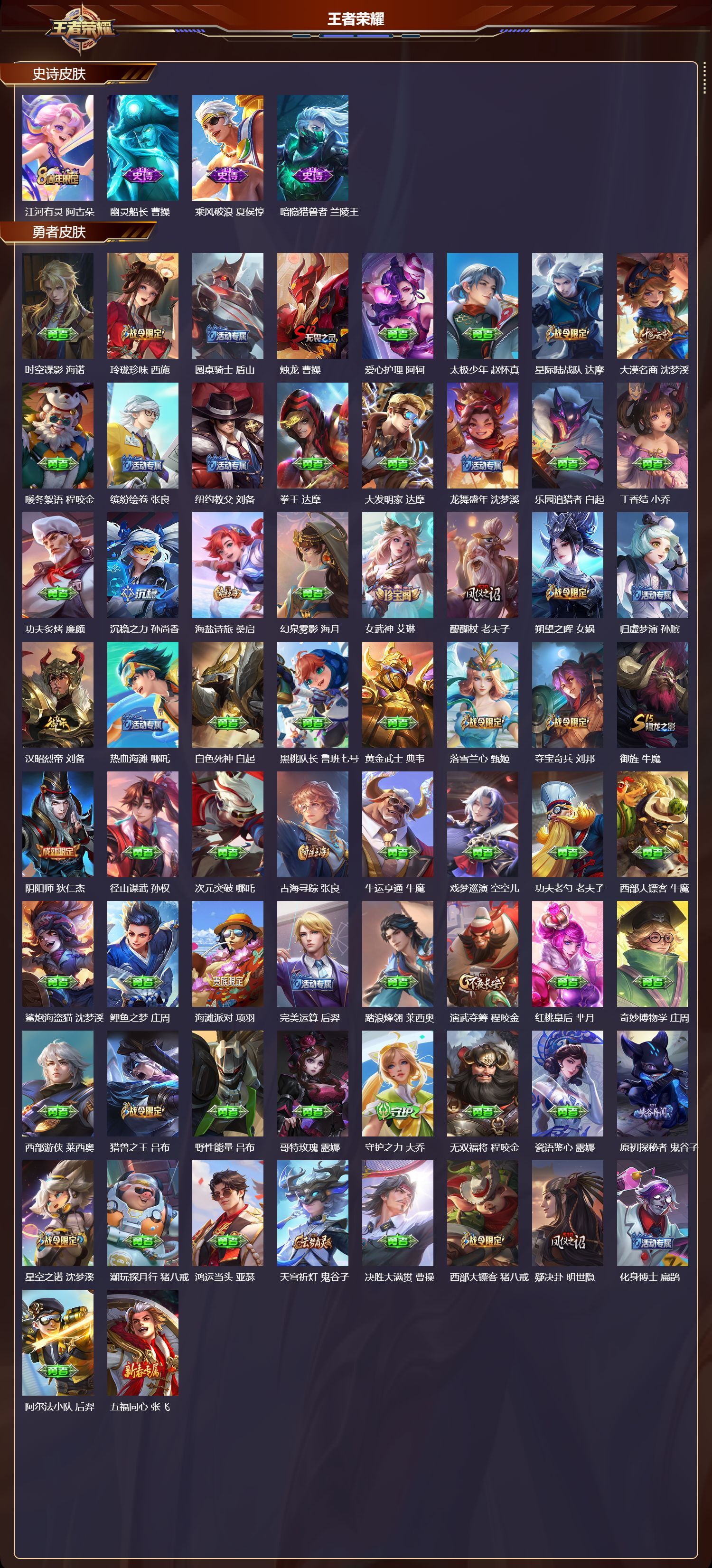 WZMK4293549王者荣耀账号详情图3