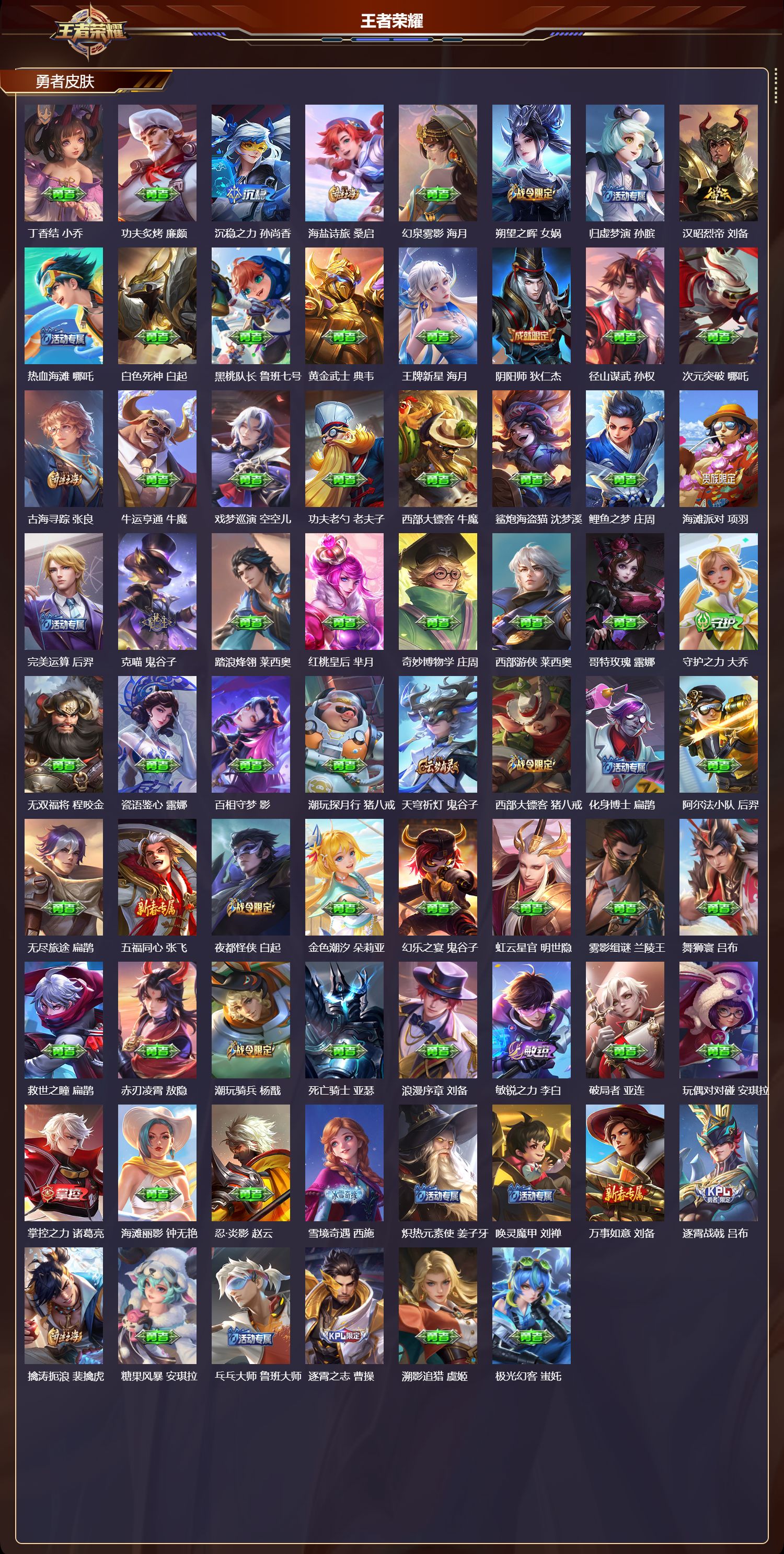 WZMK4292984王者荣耀账号详情图3