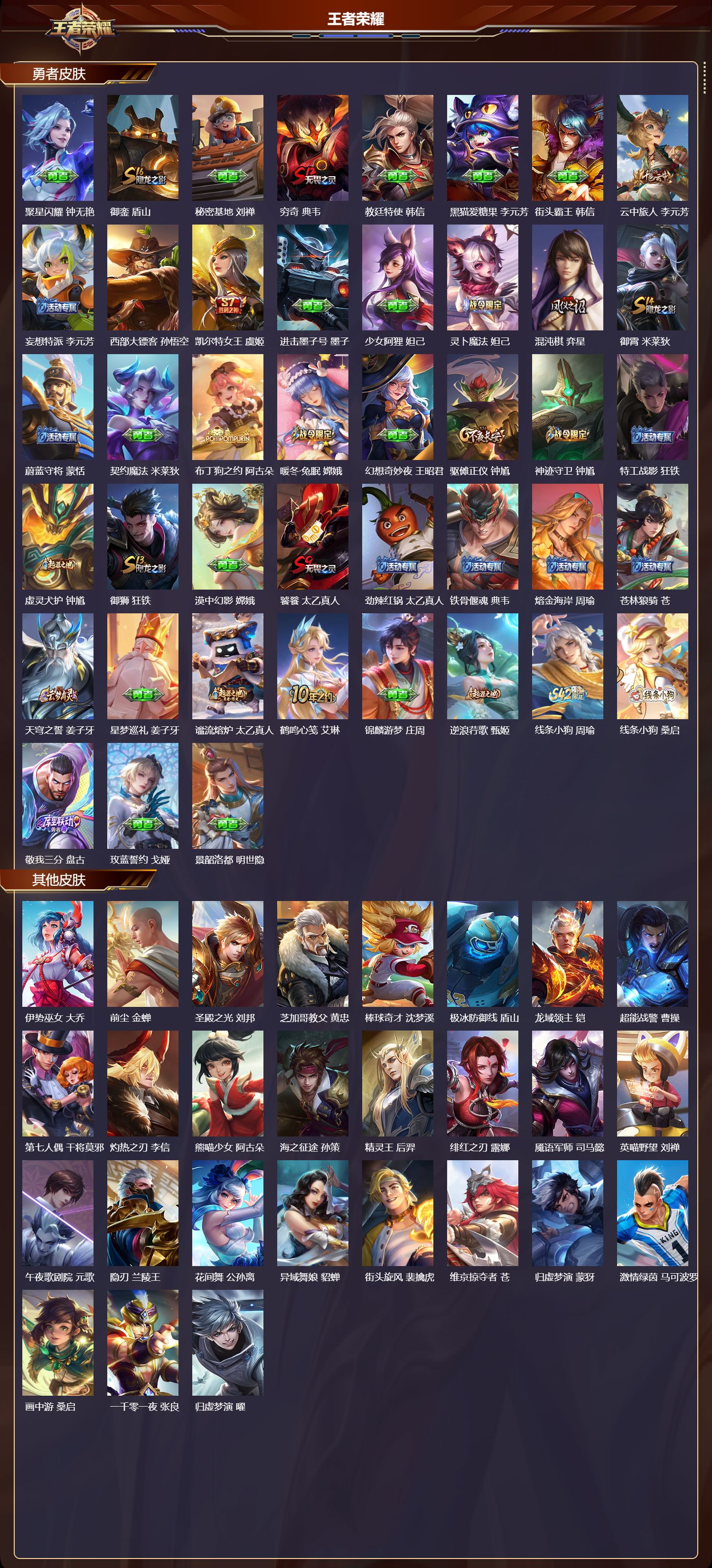 WZMK4292470王者荣耀账号详情图4