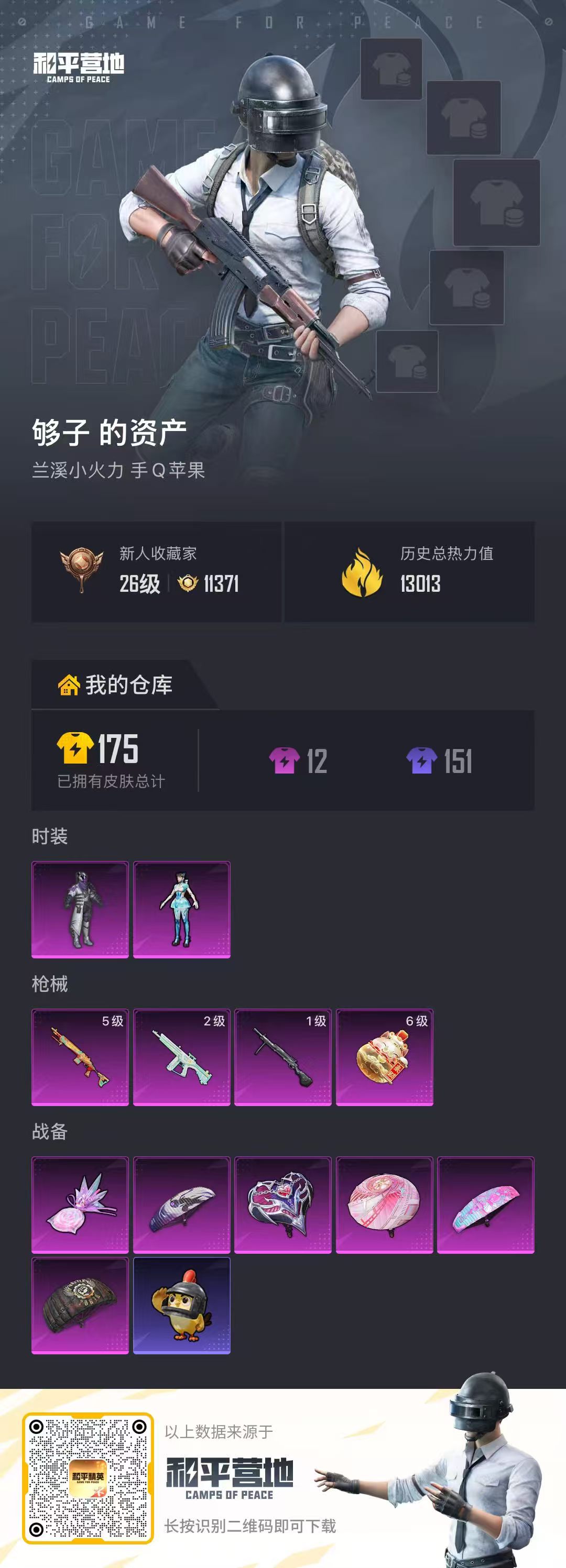 HPCMW4179709和平精英账号详情图1