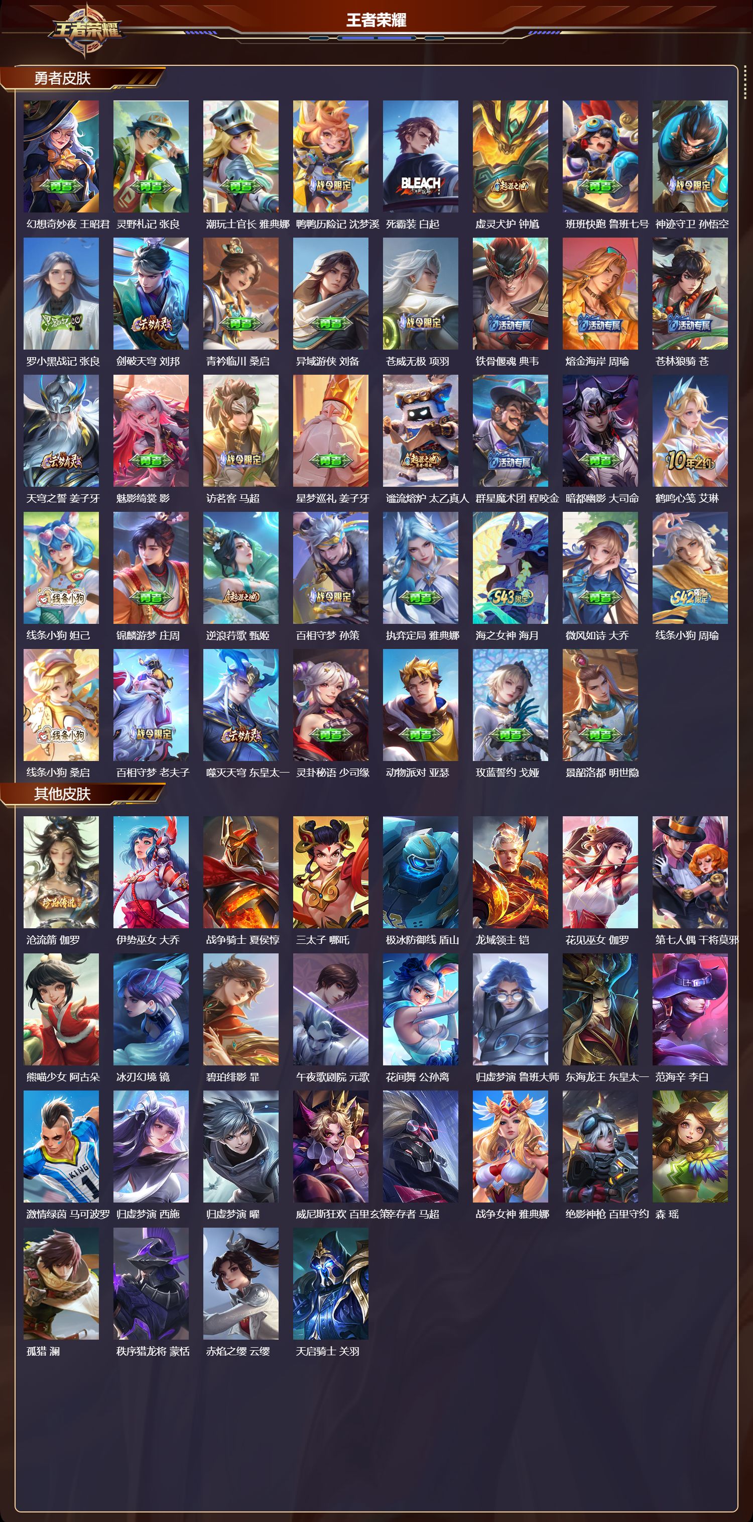 WZMK4292607王者荣耀账号详情图4