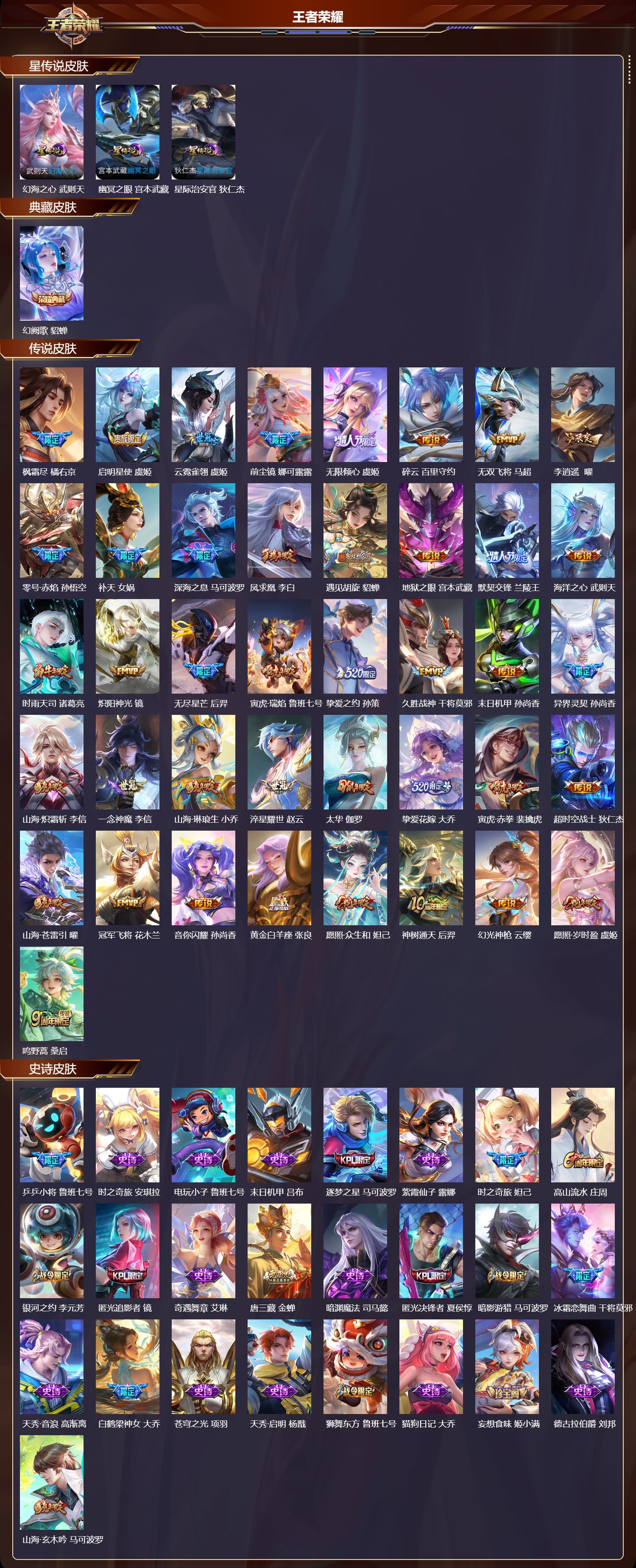 WZMK4293278王者荣耀账号详情图1