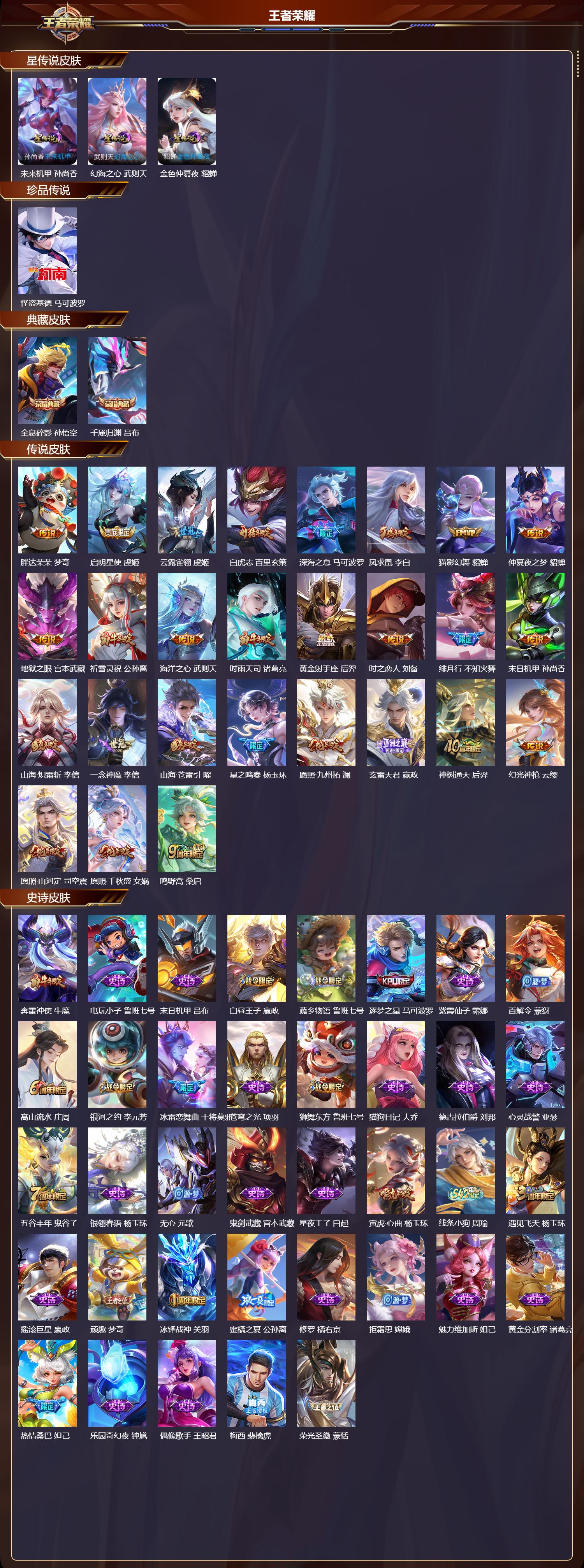 WZMK4293544王者荣耀账号详情图1