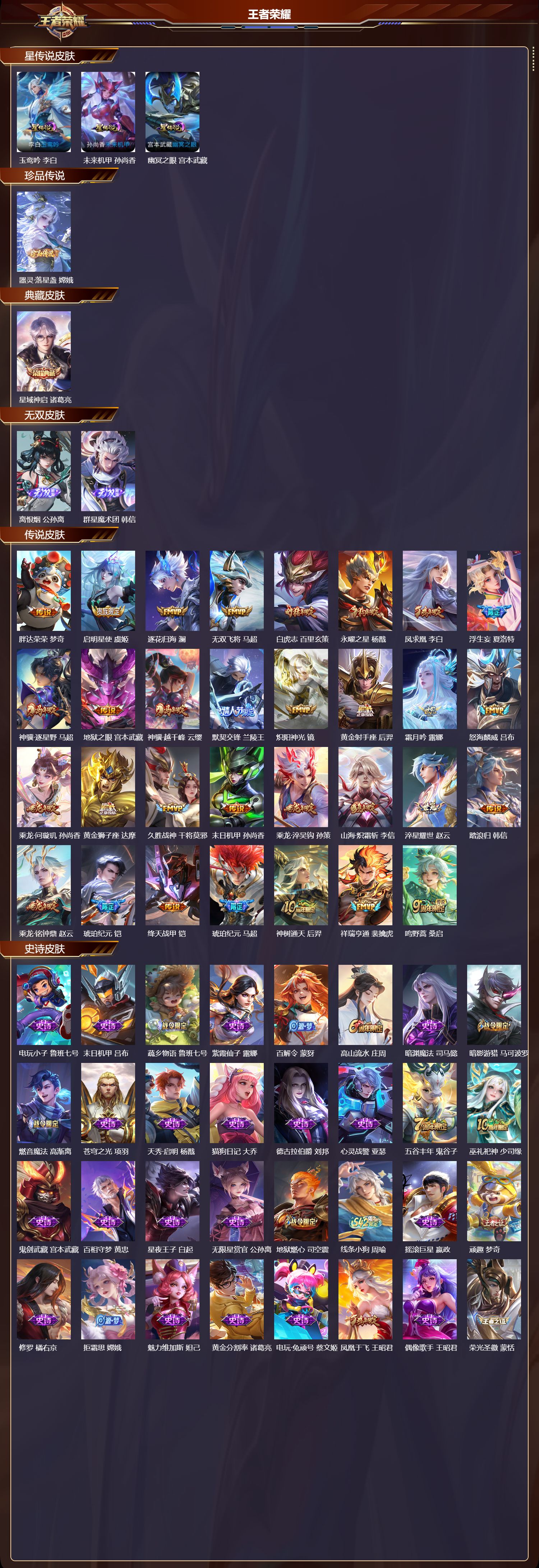 WZMK4292538王者荣耀账号详情图1