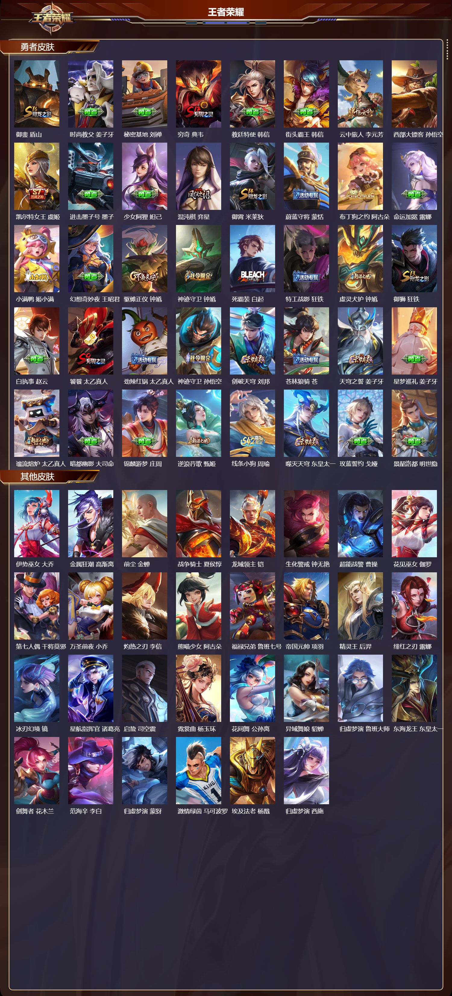 WZMK4292617王者荣耀账号详情图4