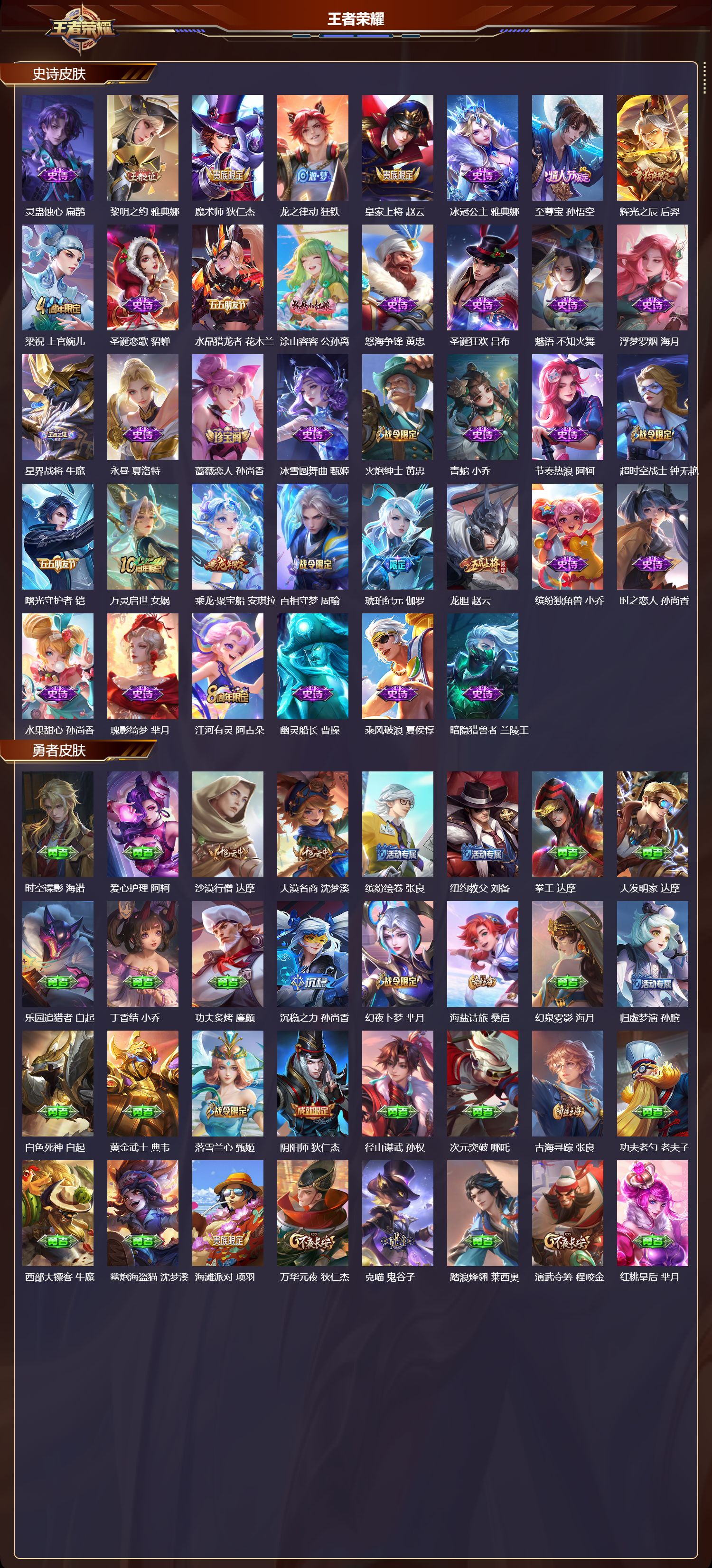 WZMK4293831王者荣耀账号详情图2