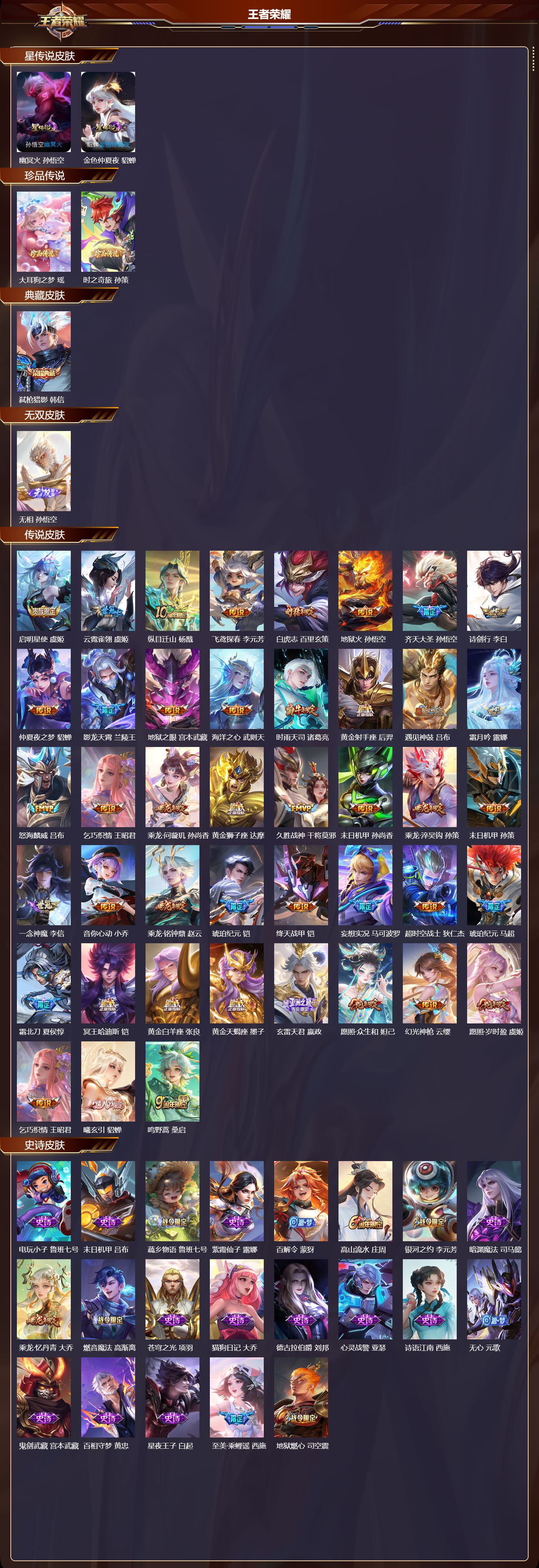 WZQM4292596王者荣耀账号详情图2