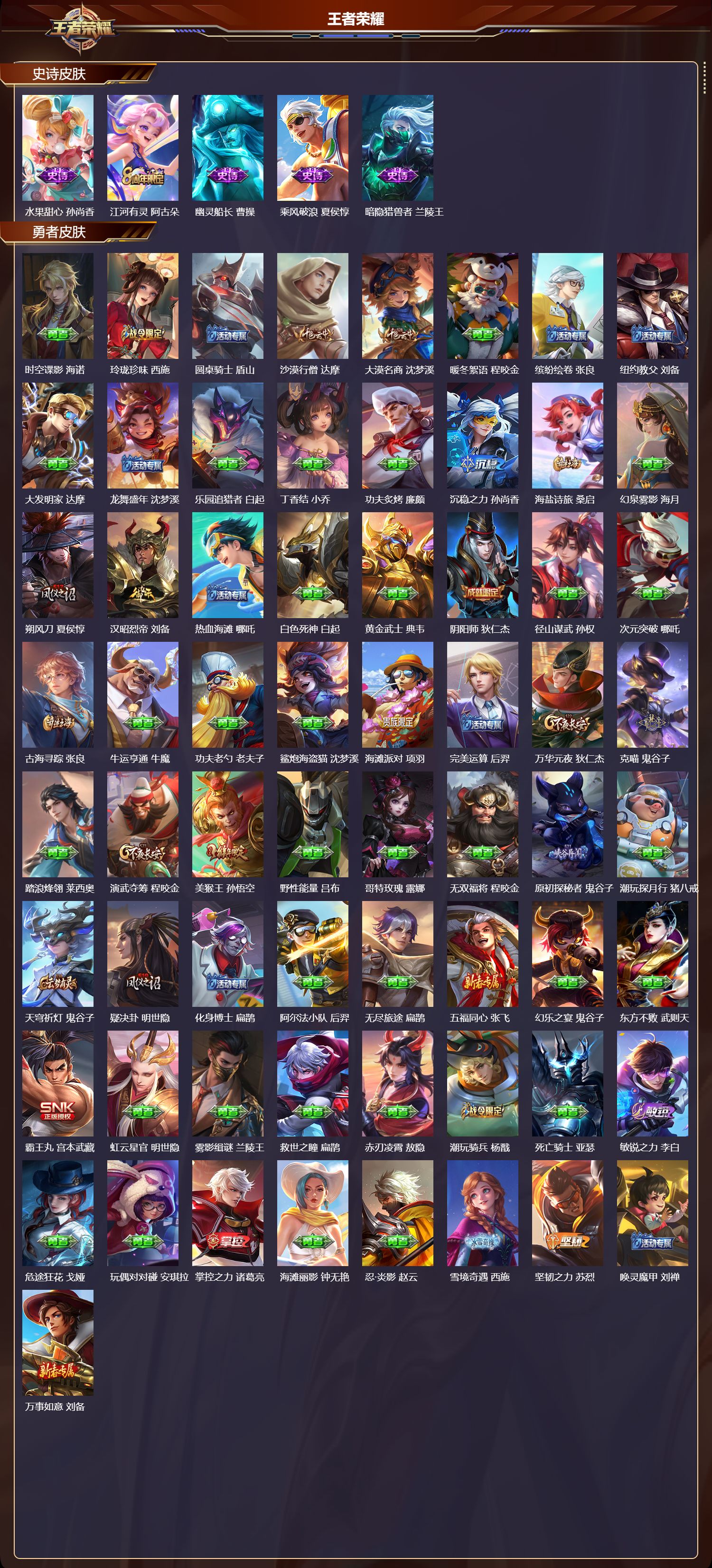 WZMK4292538王者荣耀账号详情图3