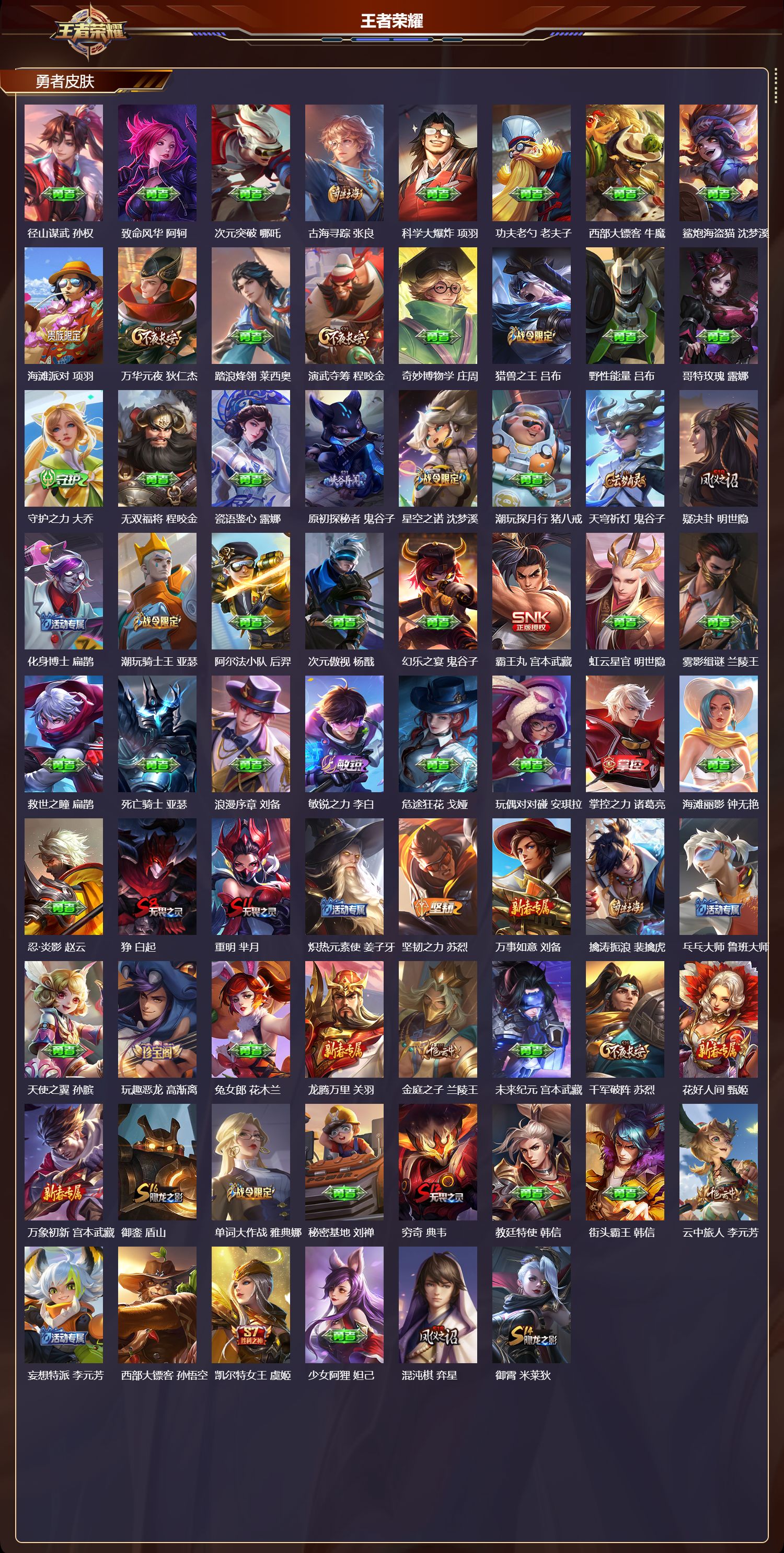 WZMK4292551王者荣耀账号详情图2