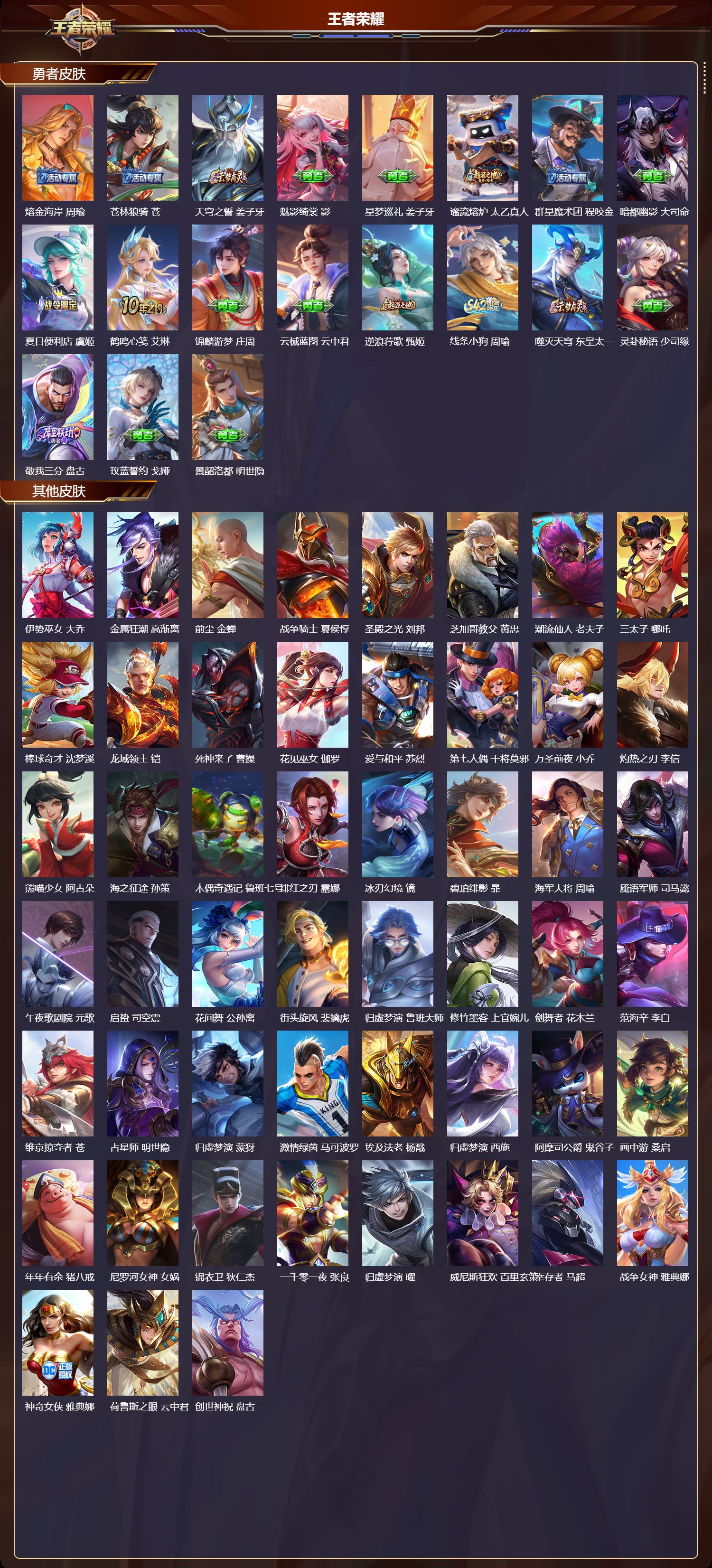 WZMK4293397王者荣耀账号详情图5