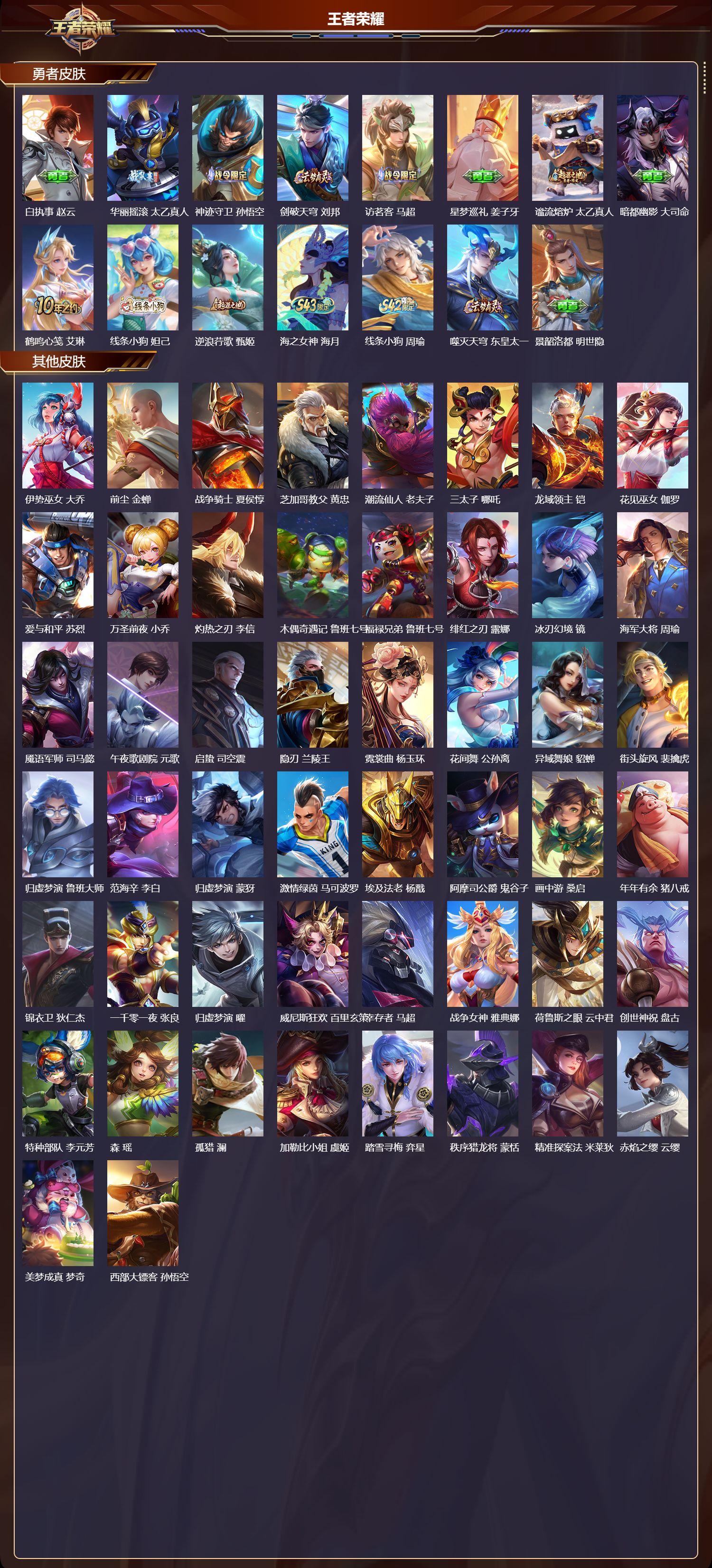 WZMK4293522王者荣耀账号详情图4