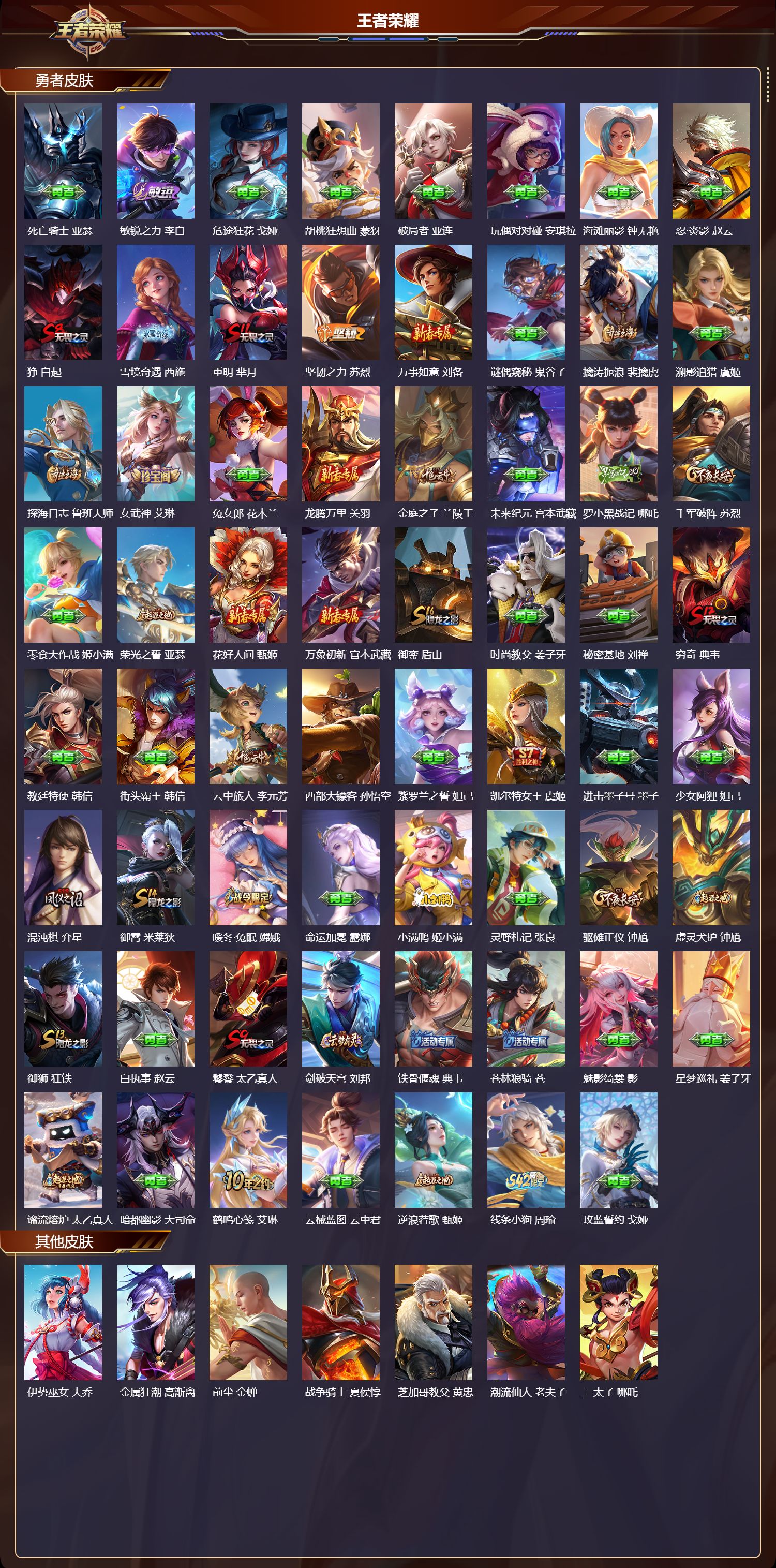 WZMK4292464王者荣耀账号详情图3