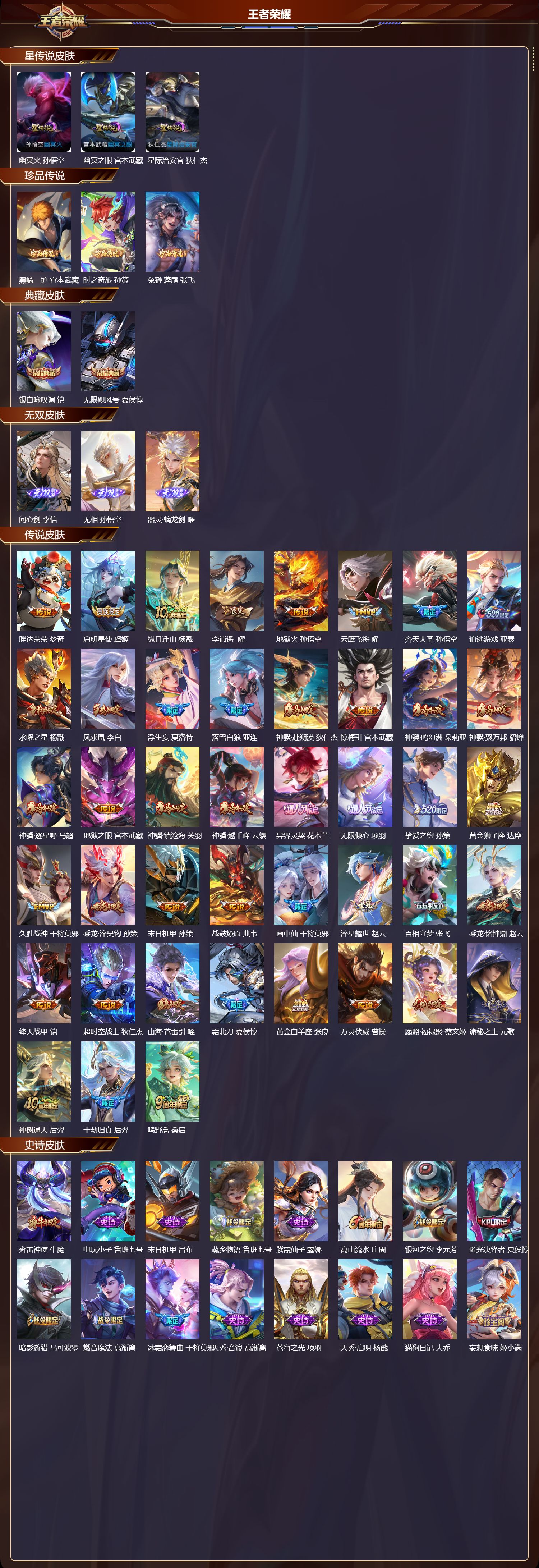 WZMK4293083王者荣耀账号详情图1