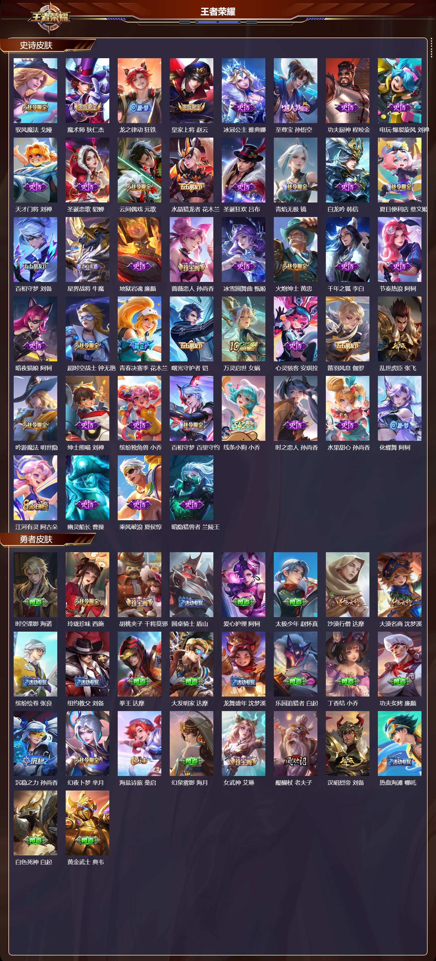 WZMK4293521王者荣耀账号详情图2 WZMK4293521王者荣耀账号详情图2