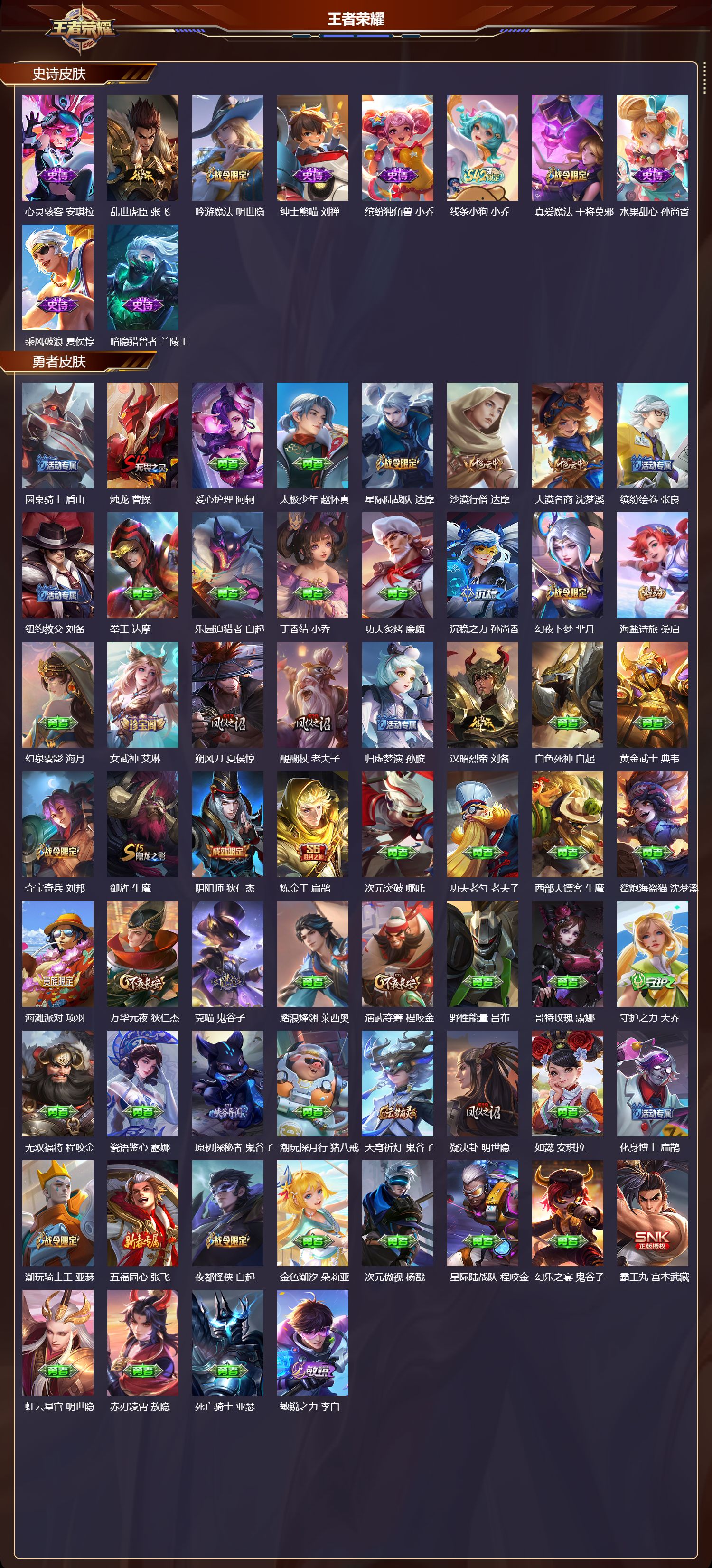 WZMK4293247王者荣耀账号详情图2