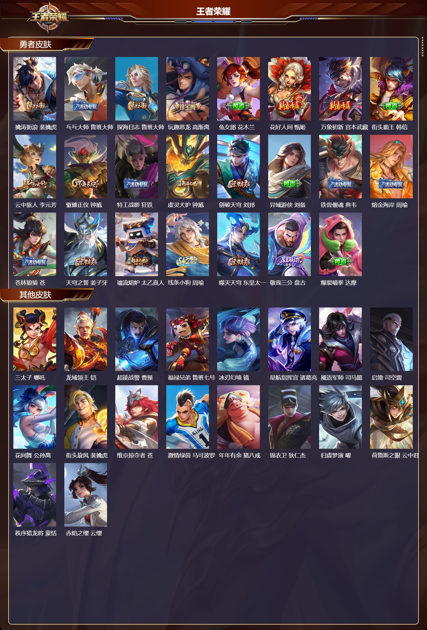 WZMK4292998王者荣耀账号详情图2