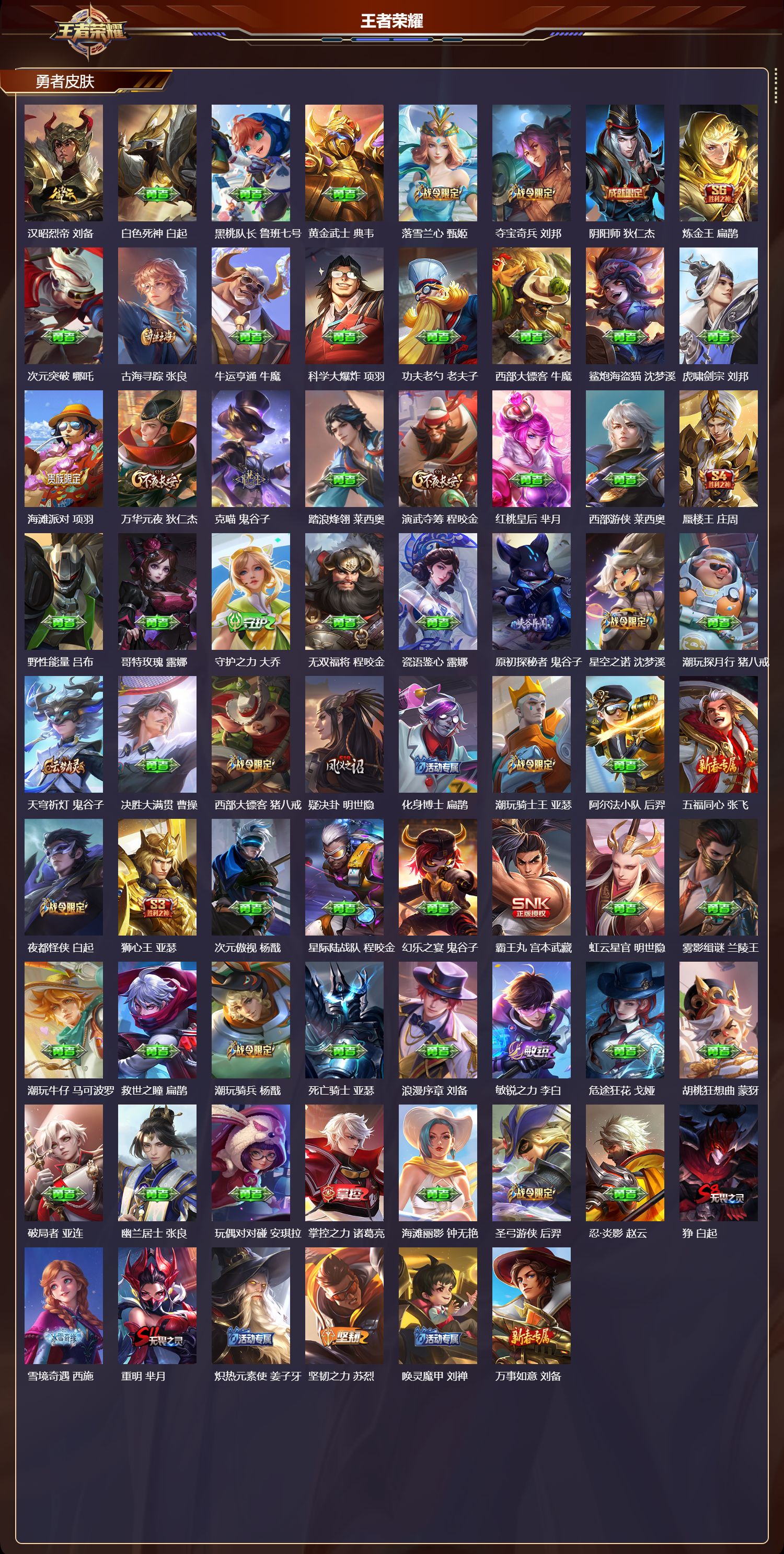 WZMK4293278王者荣耀账号详情图4