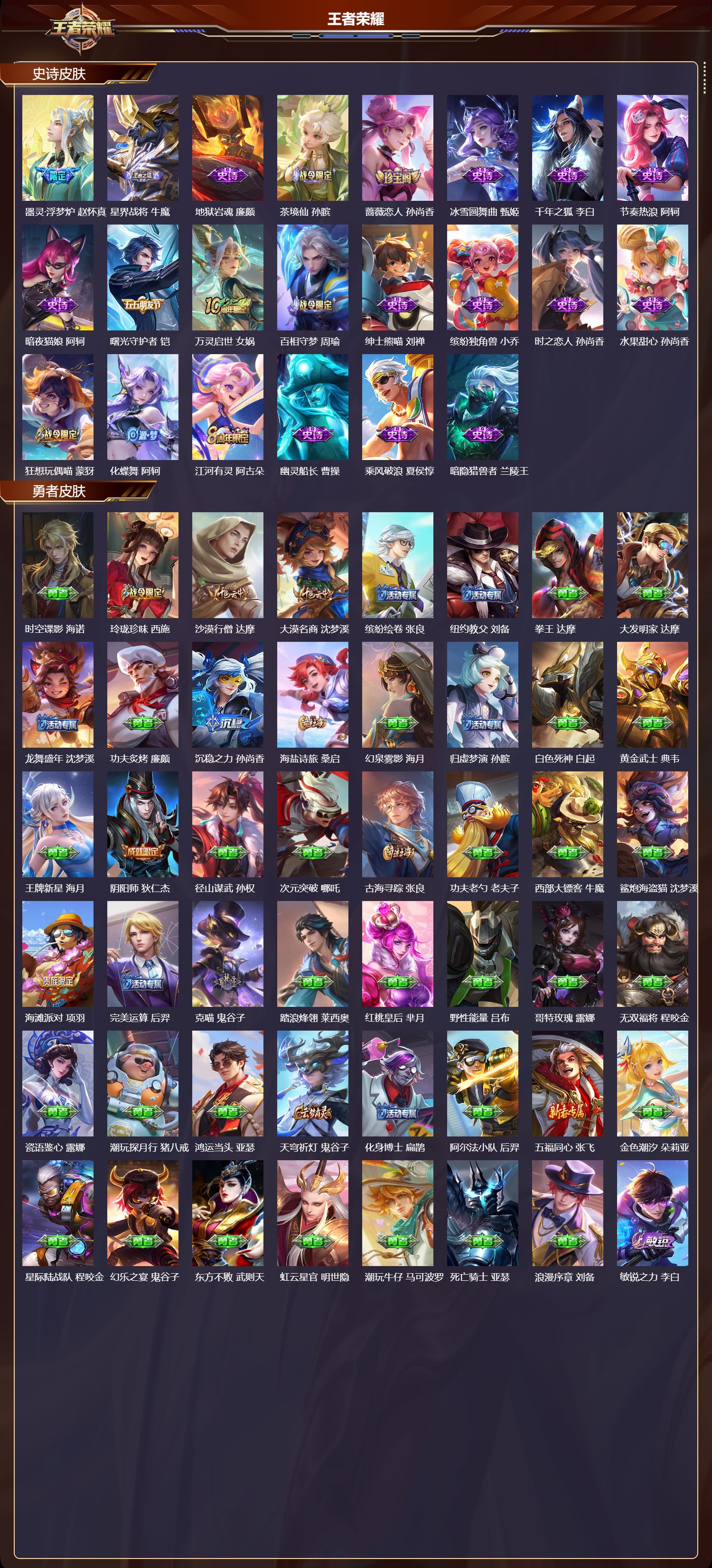 WZCMW4318639王者荣耀账号详情图6