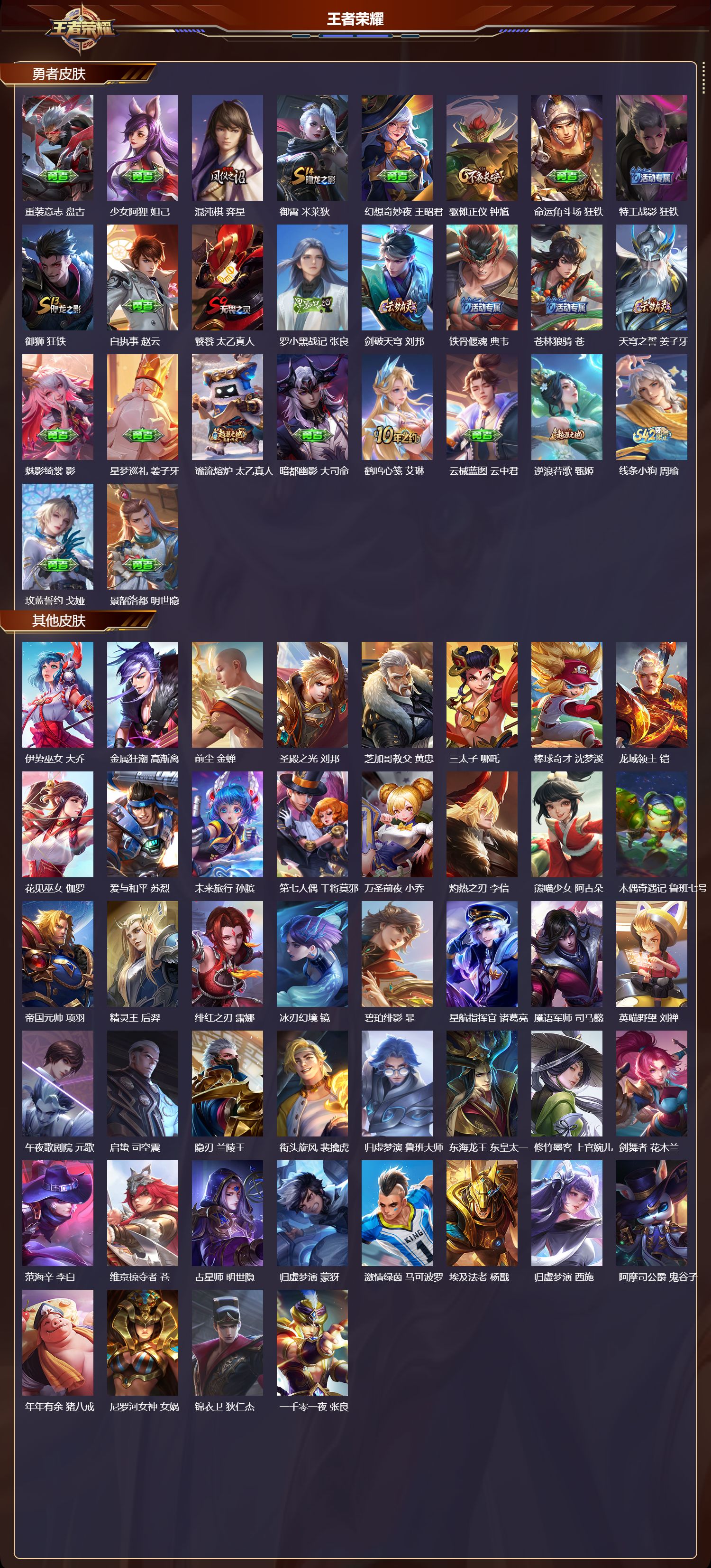 WZMK4293634王者荣耀账号详情图4