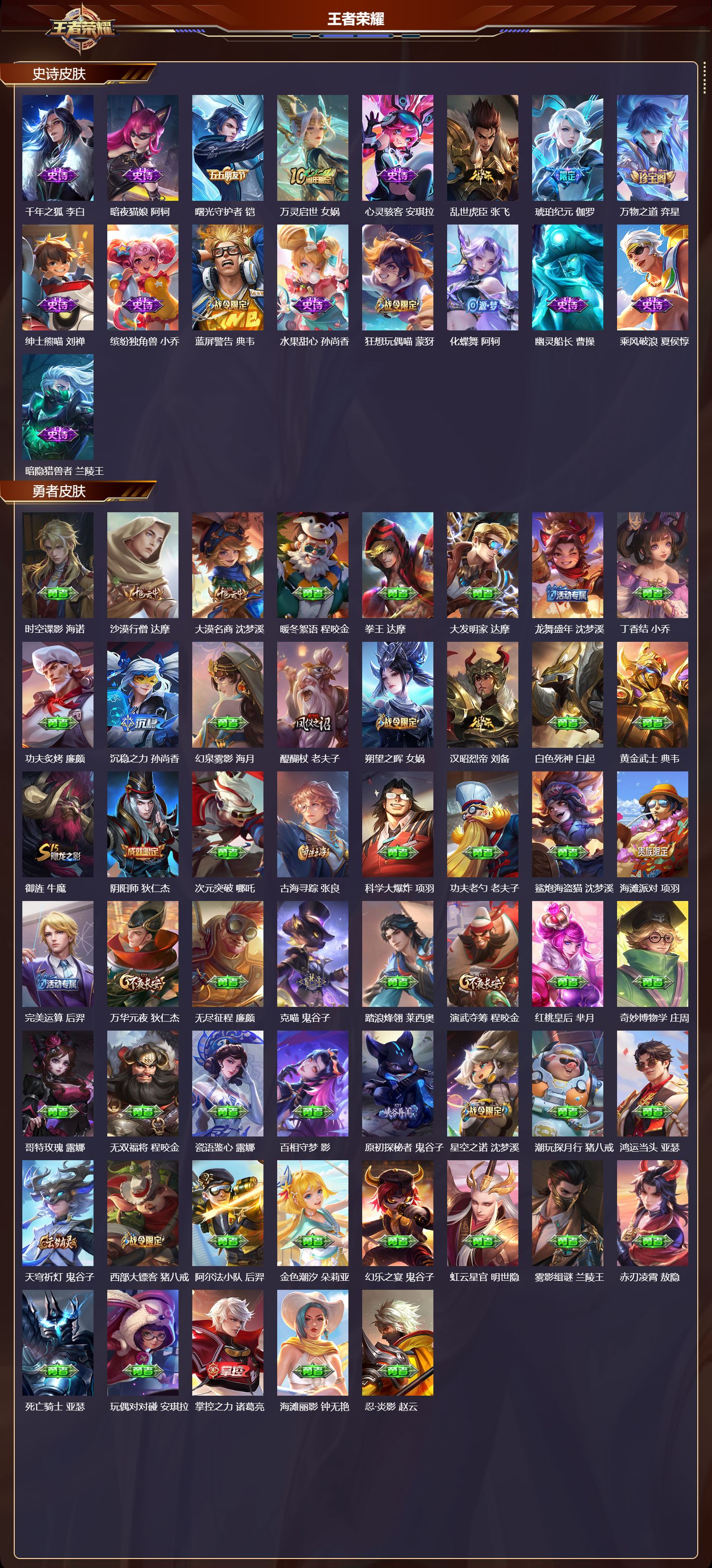 WZMK4293773王者荣耀账号详情图2