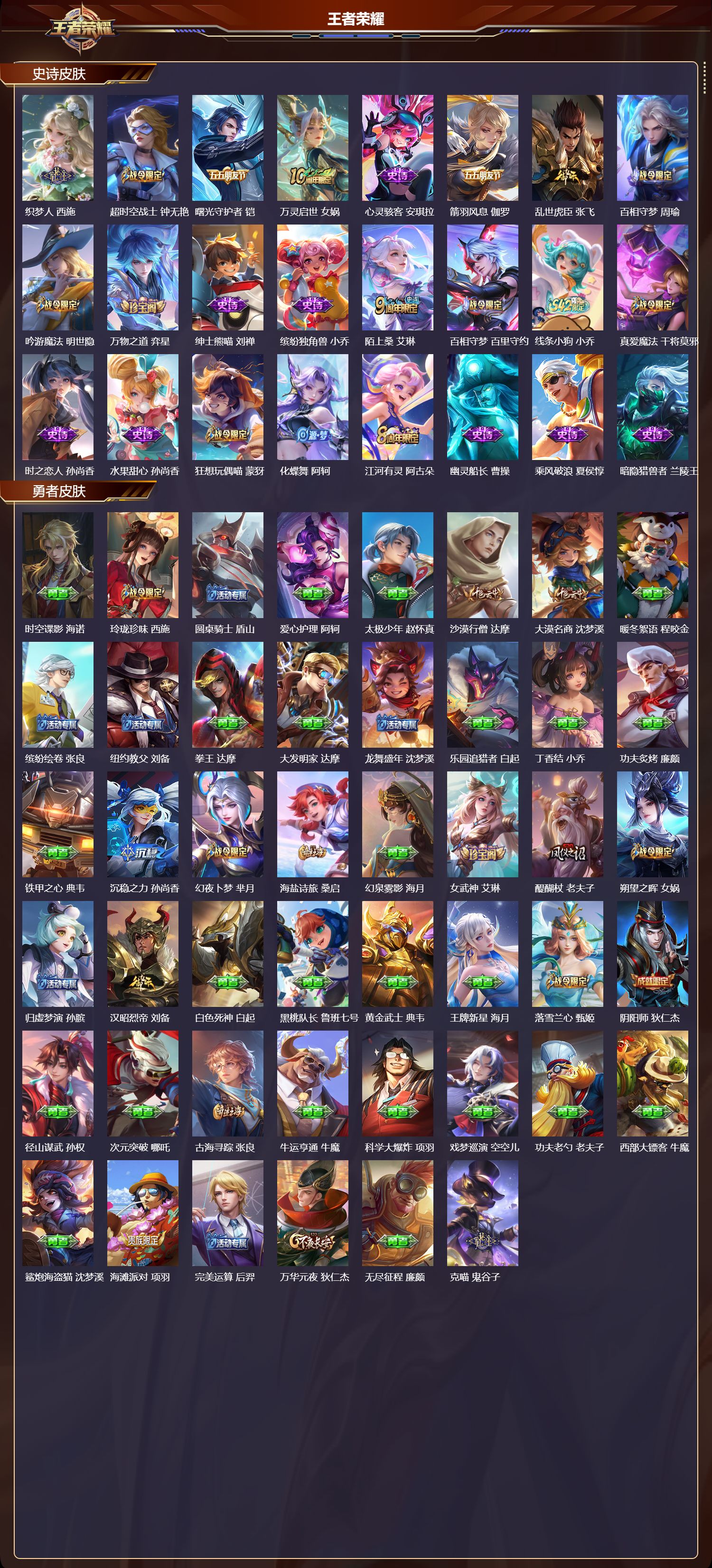 WZMK4293670王者荣耀账号详情图3