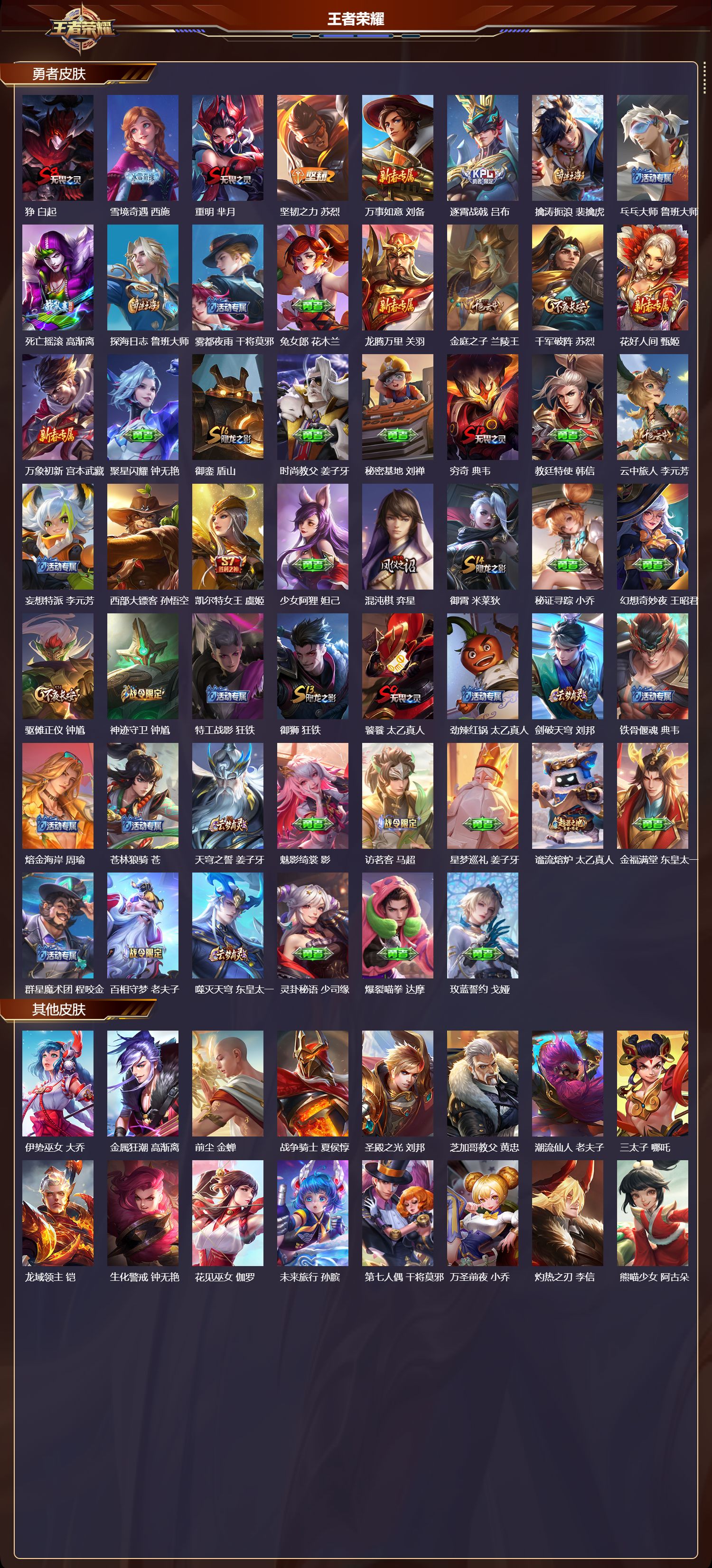 WZMK4292475王者荣耀账号详情图3