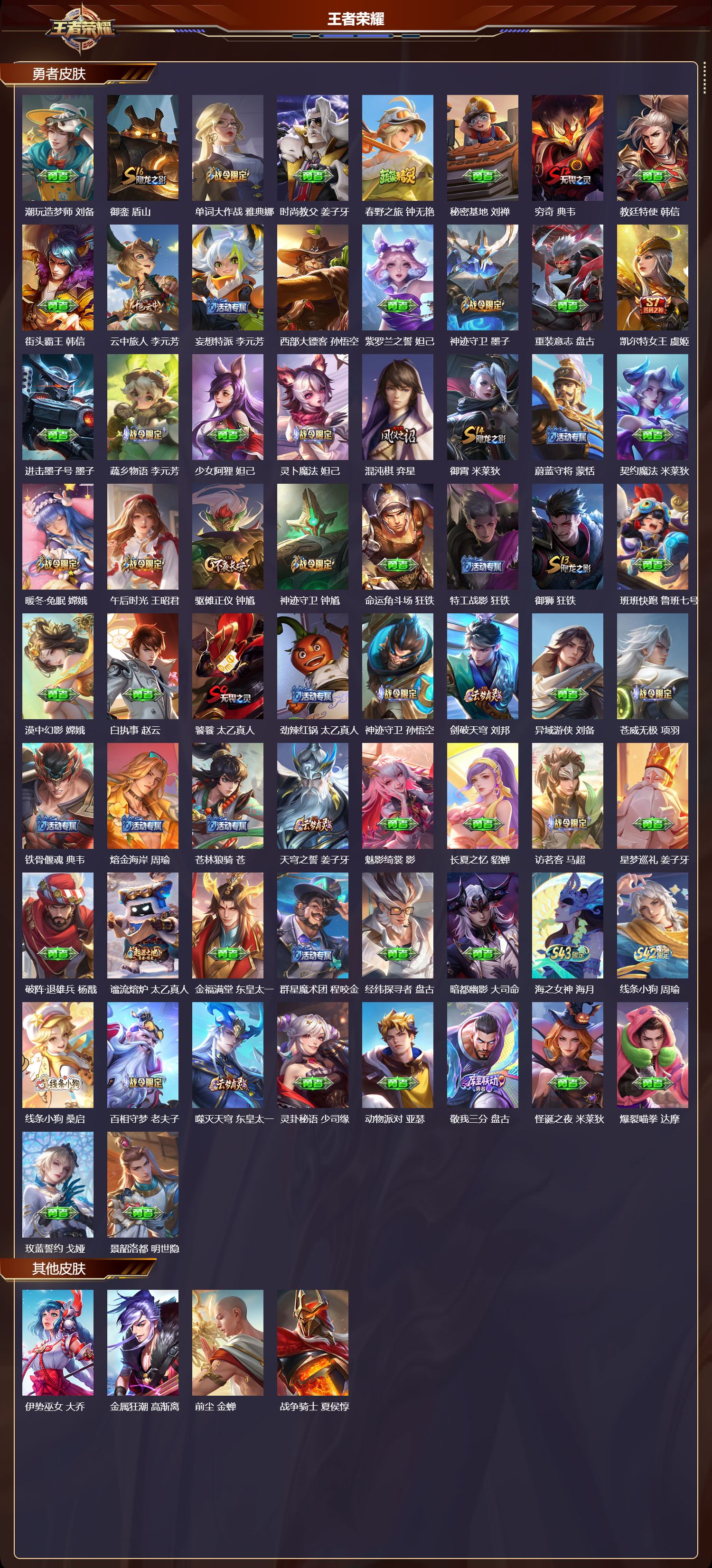 WZMK4292640王者荣耀账号详情图5