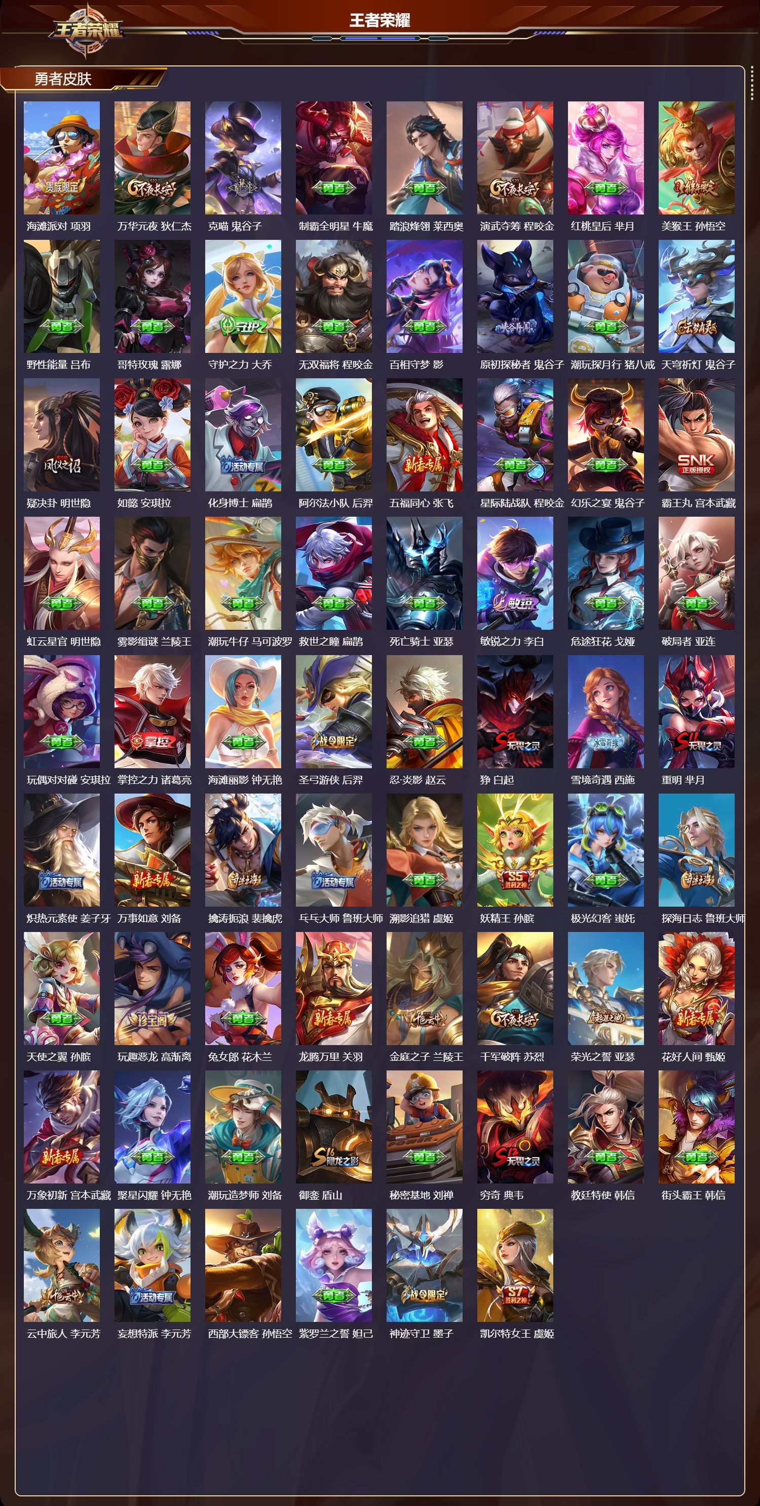 WZMK4292979王者荣耀账号详情图3