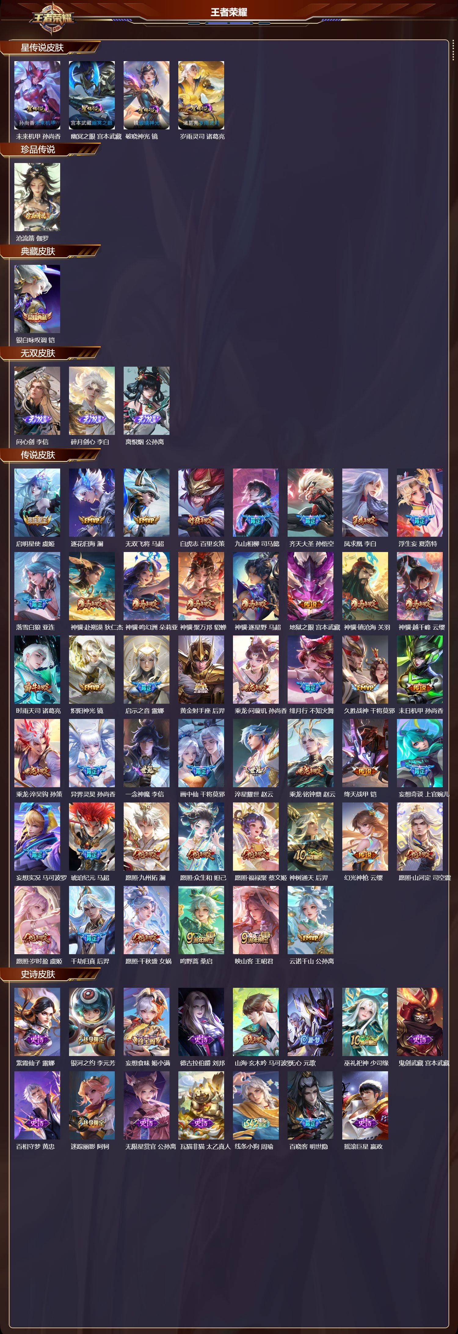 WZMK4292607王者荣耀账号详情图1