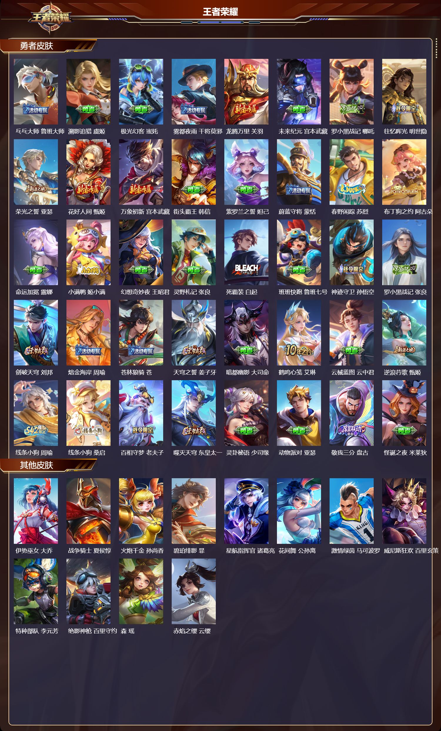 WZMK4292995王者荣耀账号详情图2