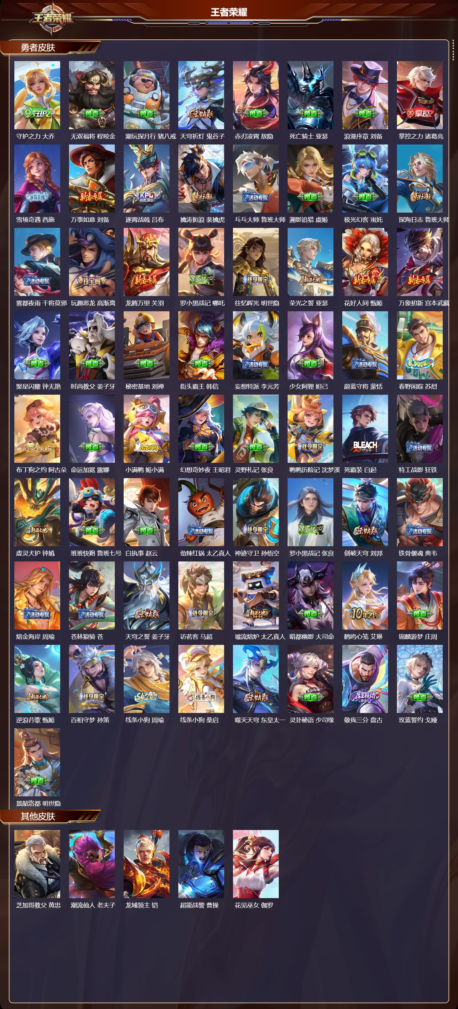 WZMK4293683王者荣耀账号详情图2