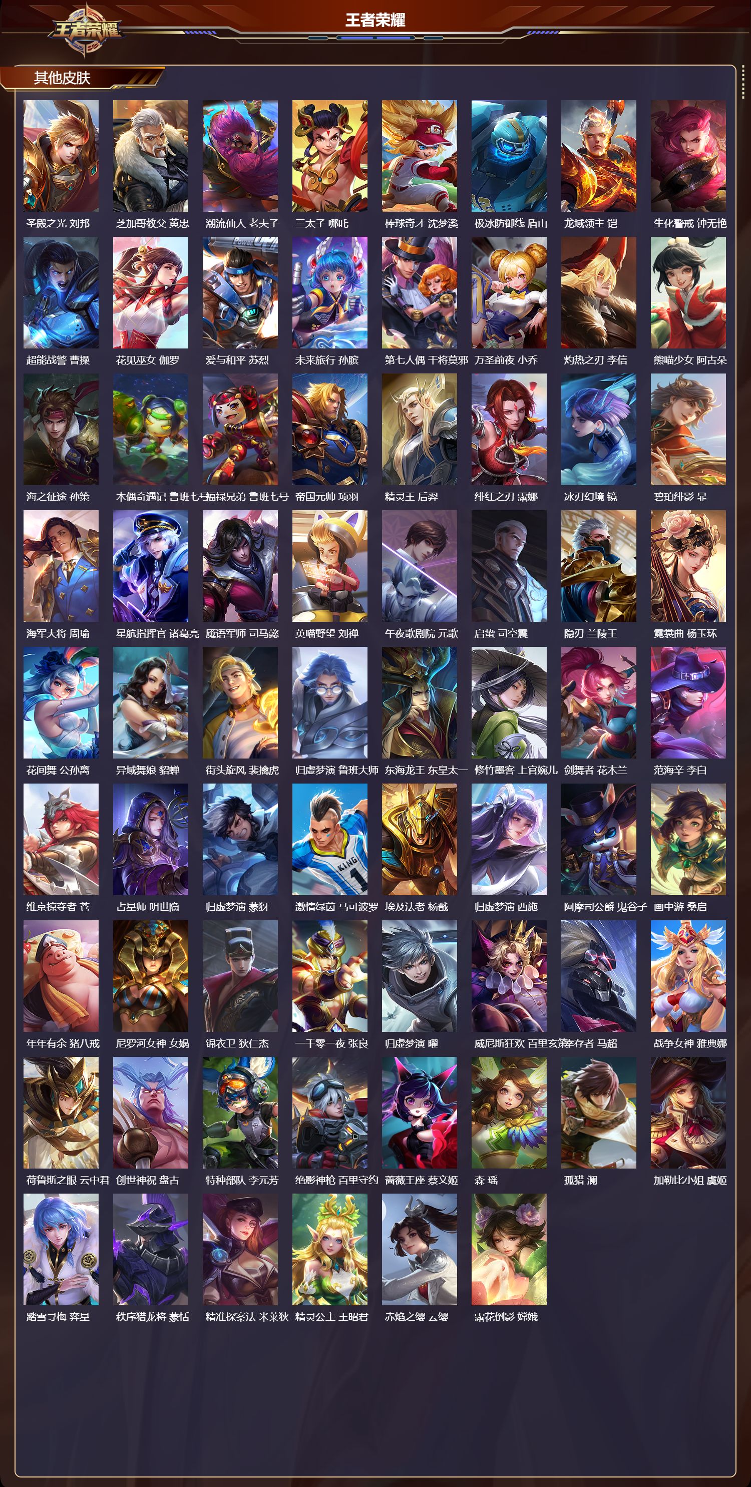 WZMK4292640王者荣耀账号详情图6