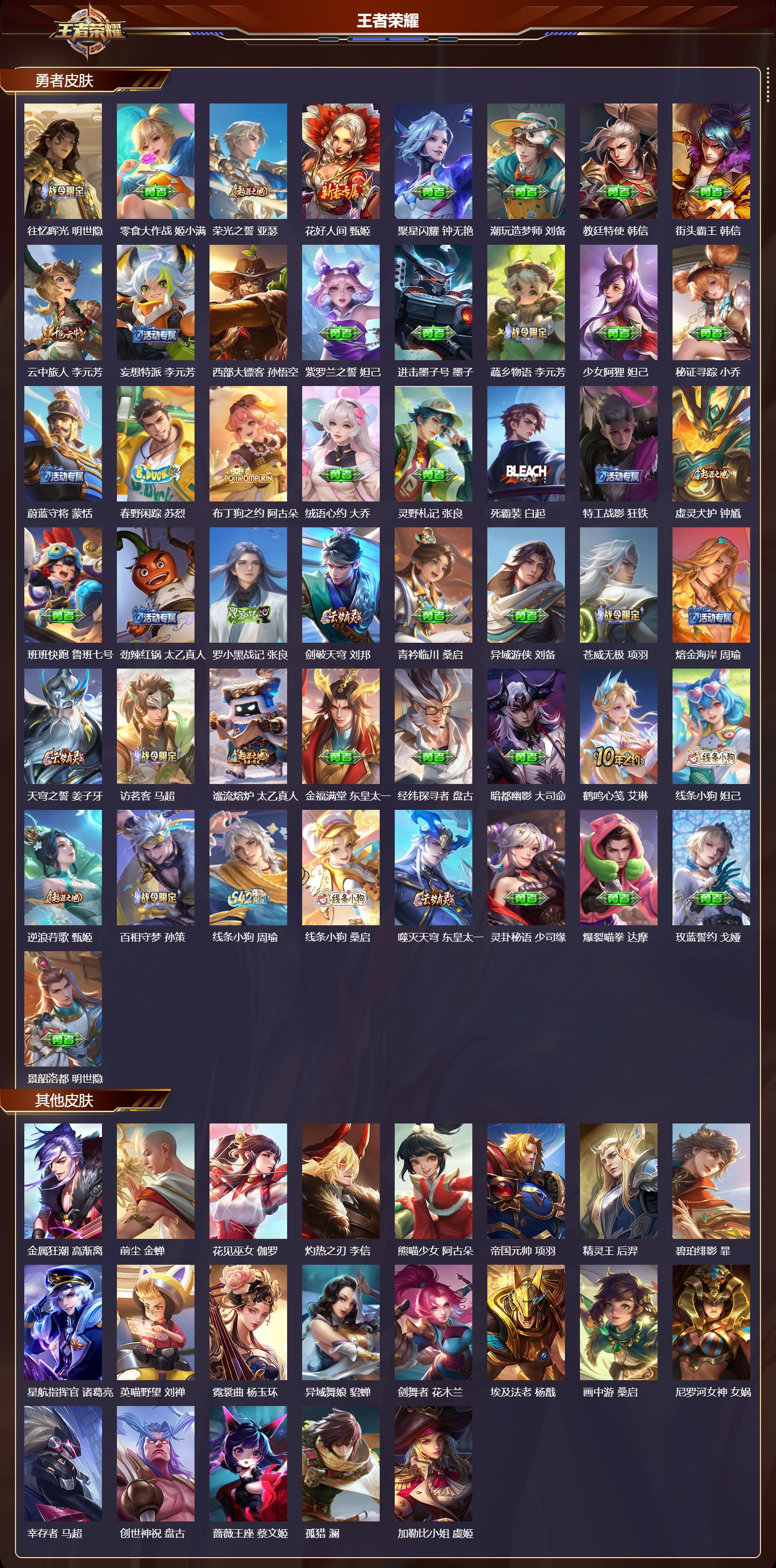 WZCMW4318549王者荣耀账号详情图9