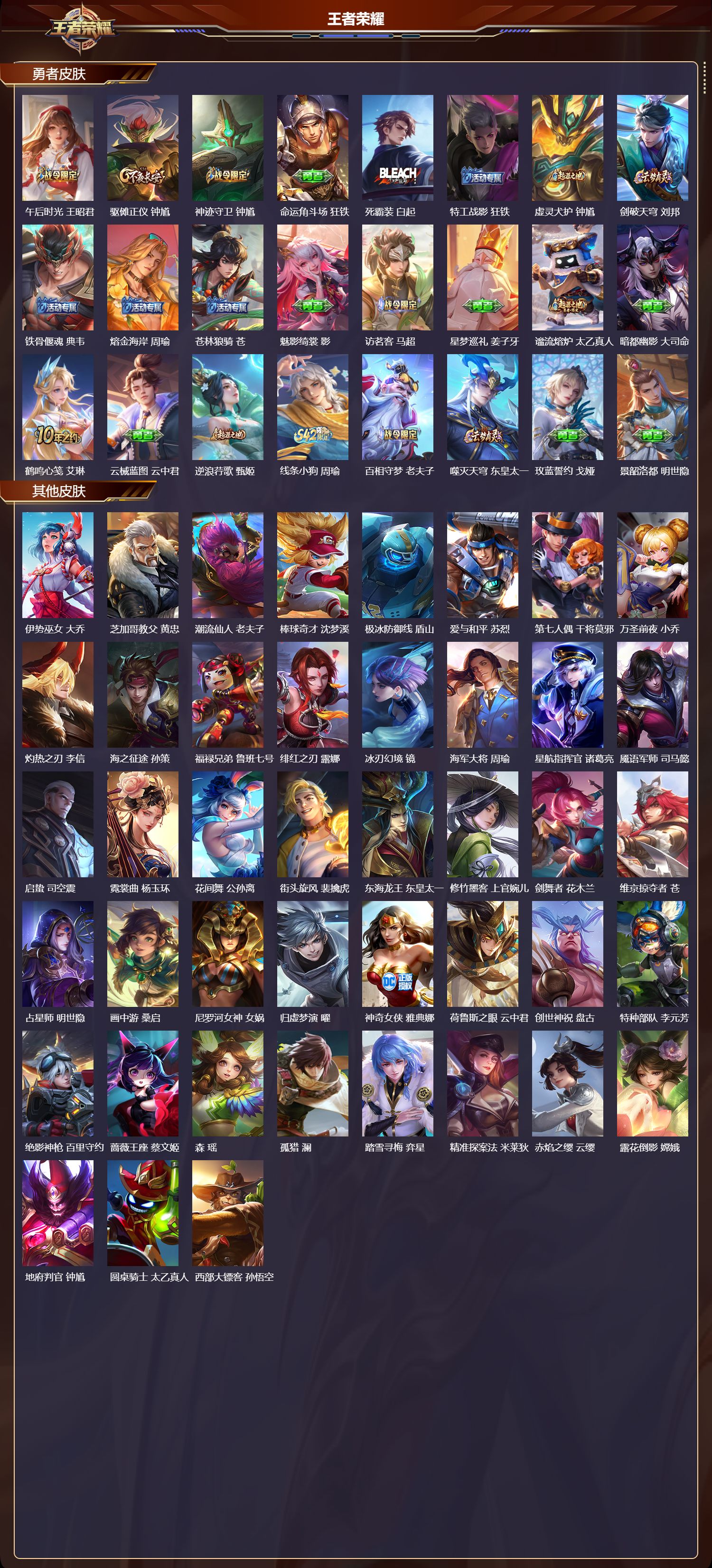 WZMK4292477王者荣耀账号详情图4