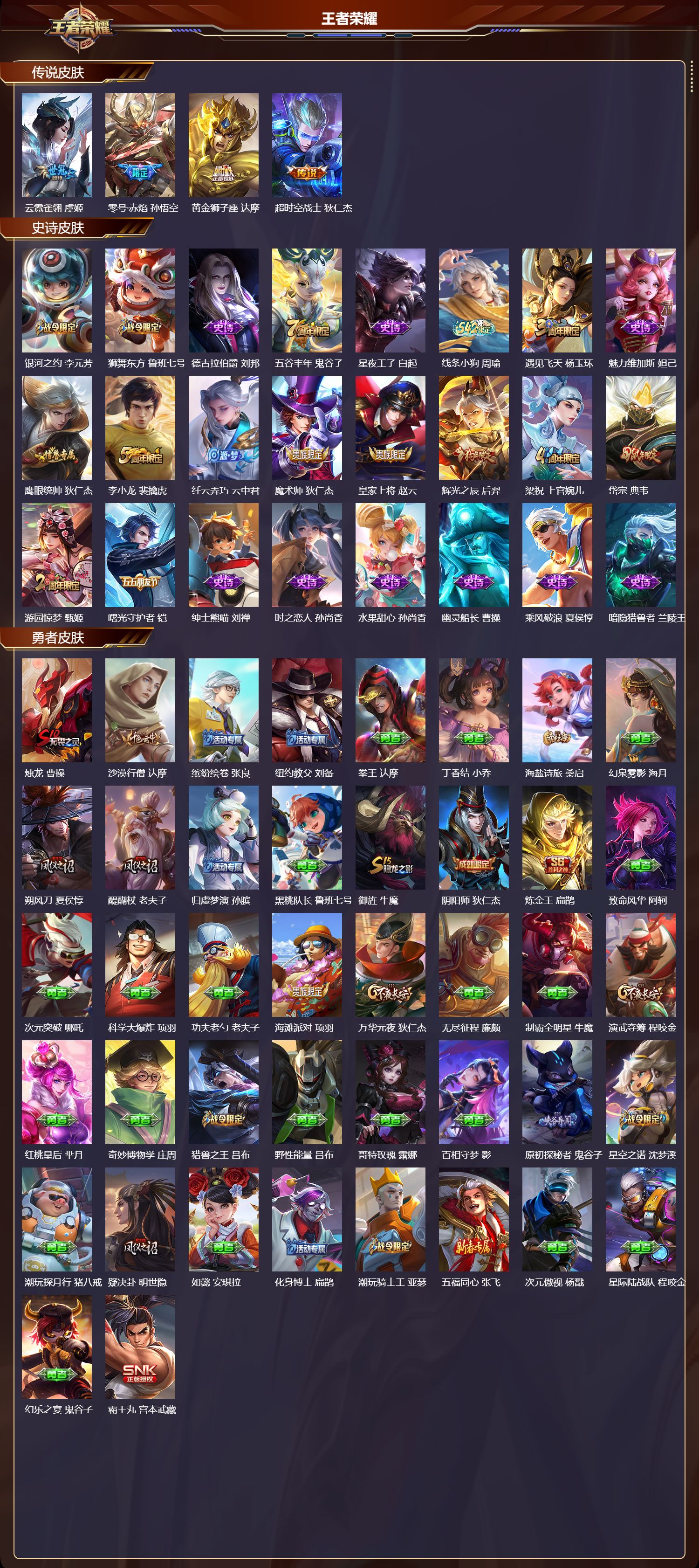 WZMK4294071王者荣耀账号详情图1