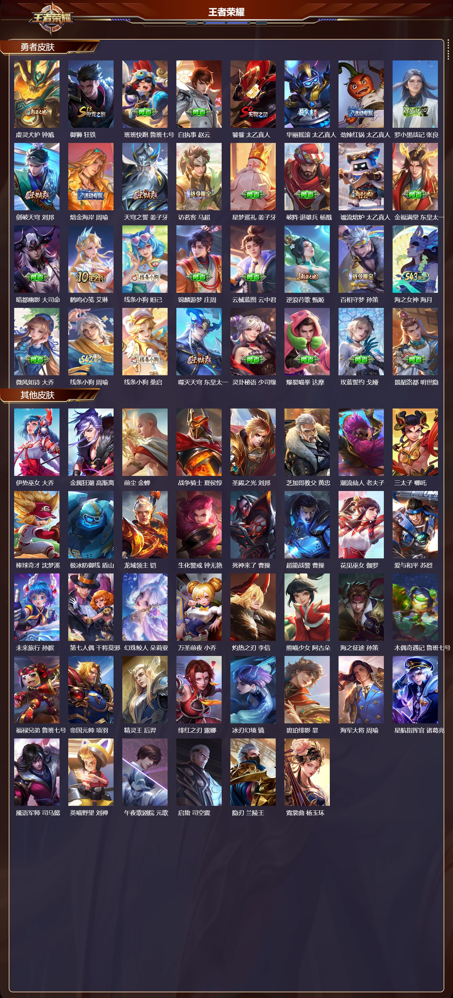 WZMK4293917王者荣耀账号详情图6