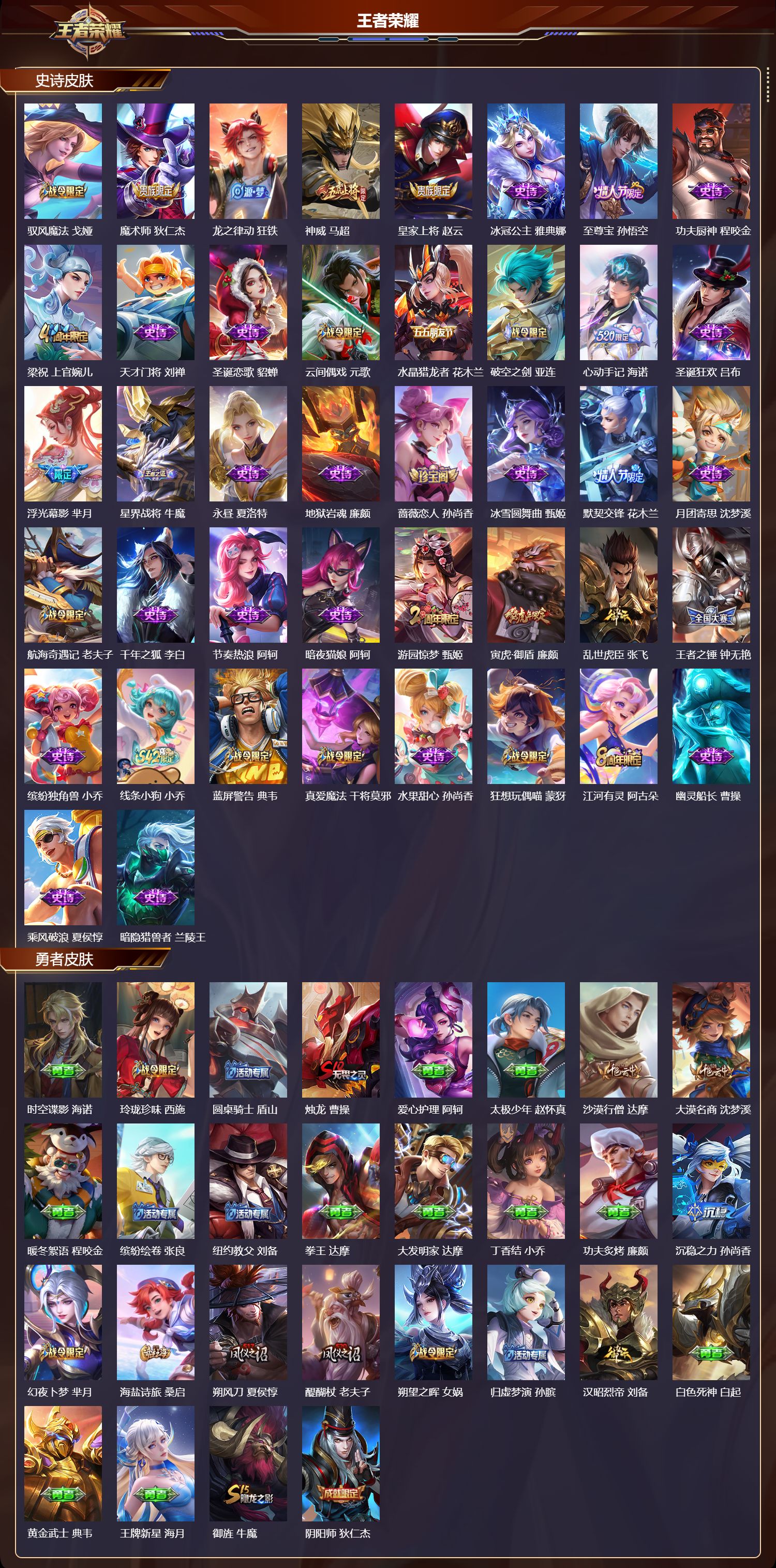 WZCMW4318525王者荣耀账号详情图6