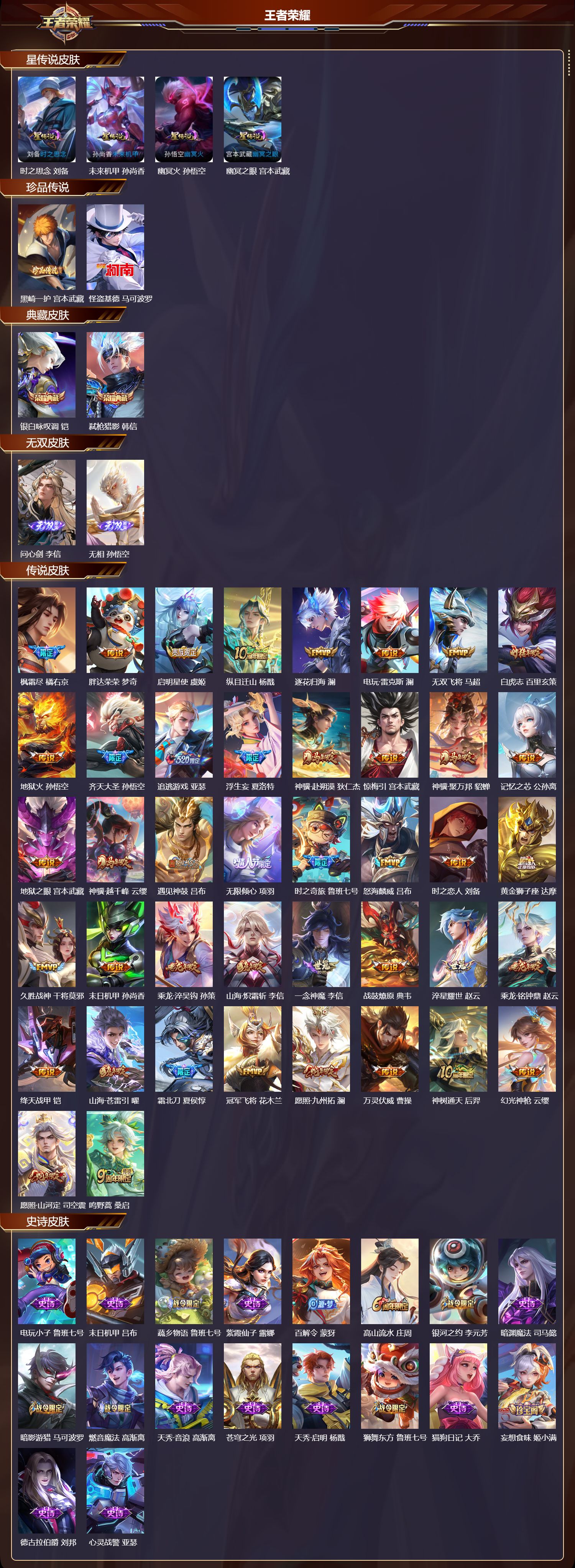 WZMK4293688王者荣耀账号详情图1 WZMK4293688王者荣耀账号详情图1