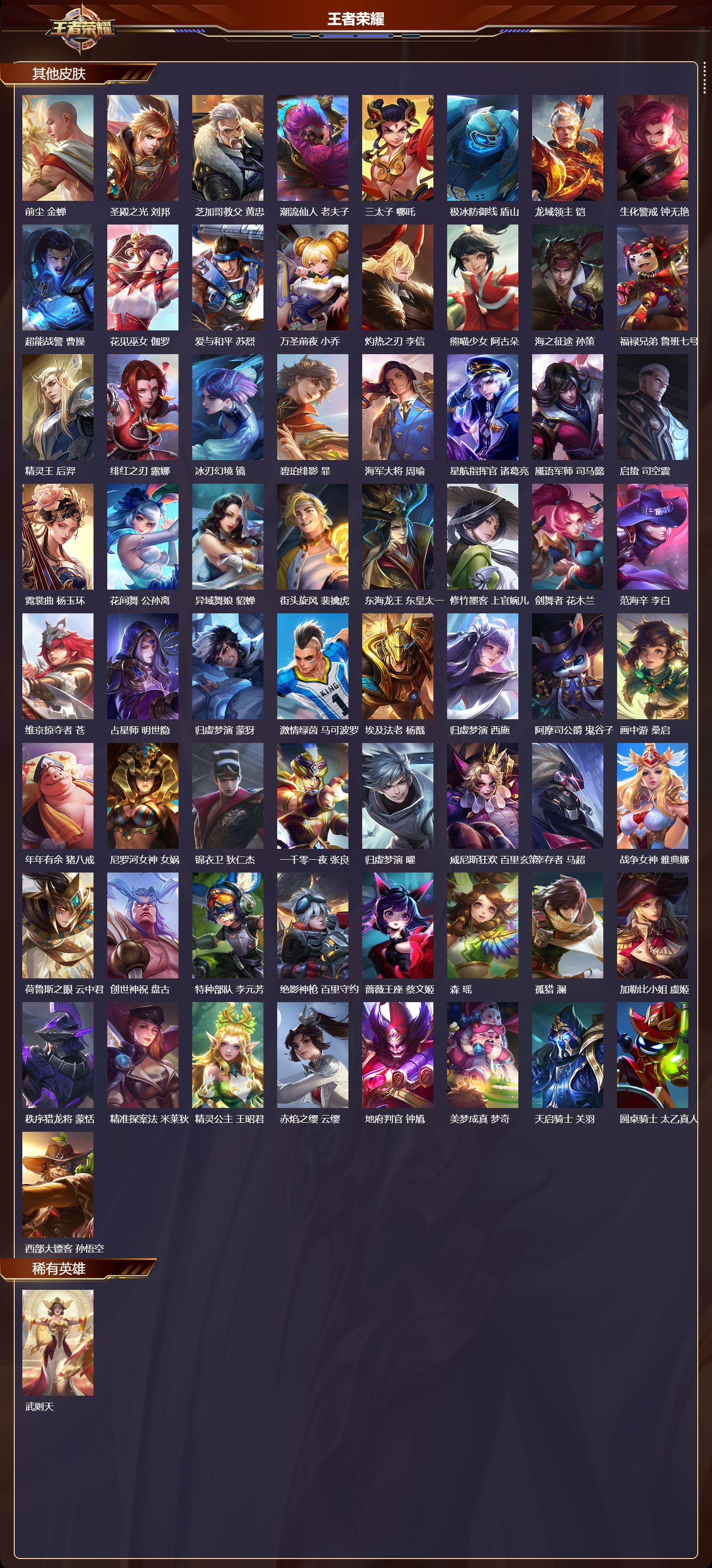 WZMK4294062王者荣耀账号详情图4