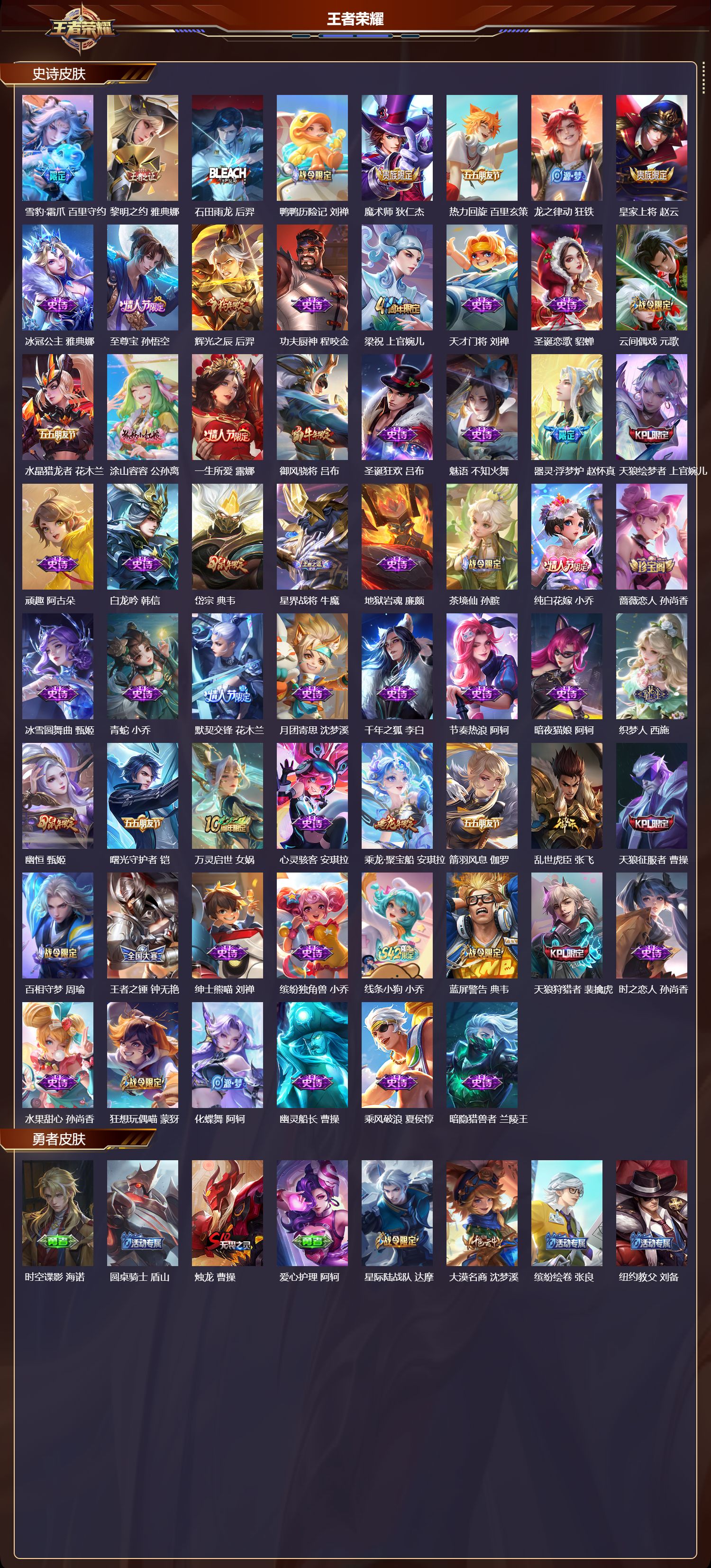 WZMK4293917王者荣耀账号详情图3