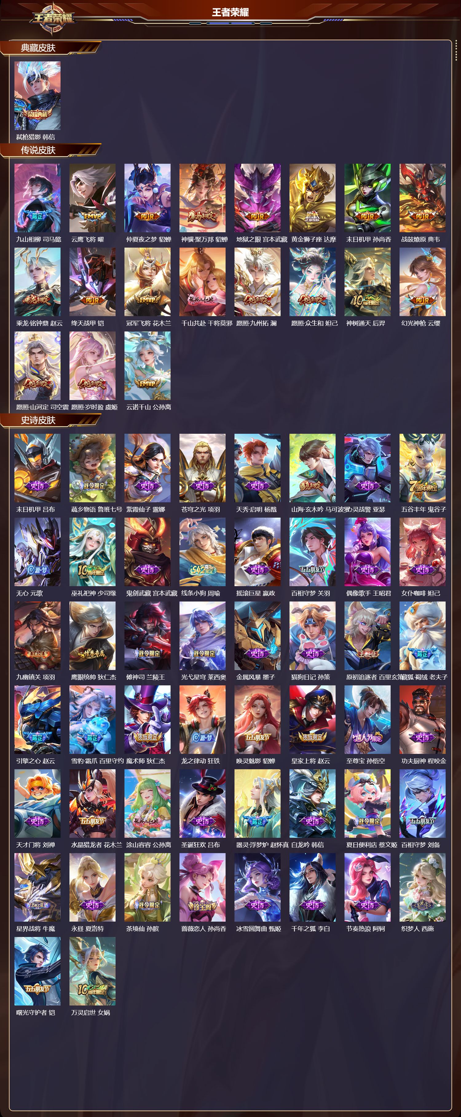 WZCMW4318549王者荣耀账号详情图7