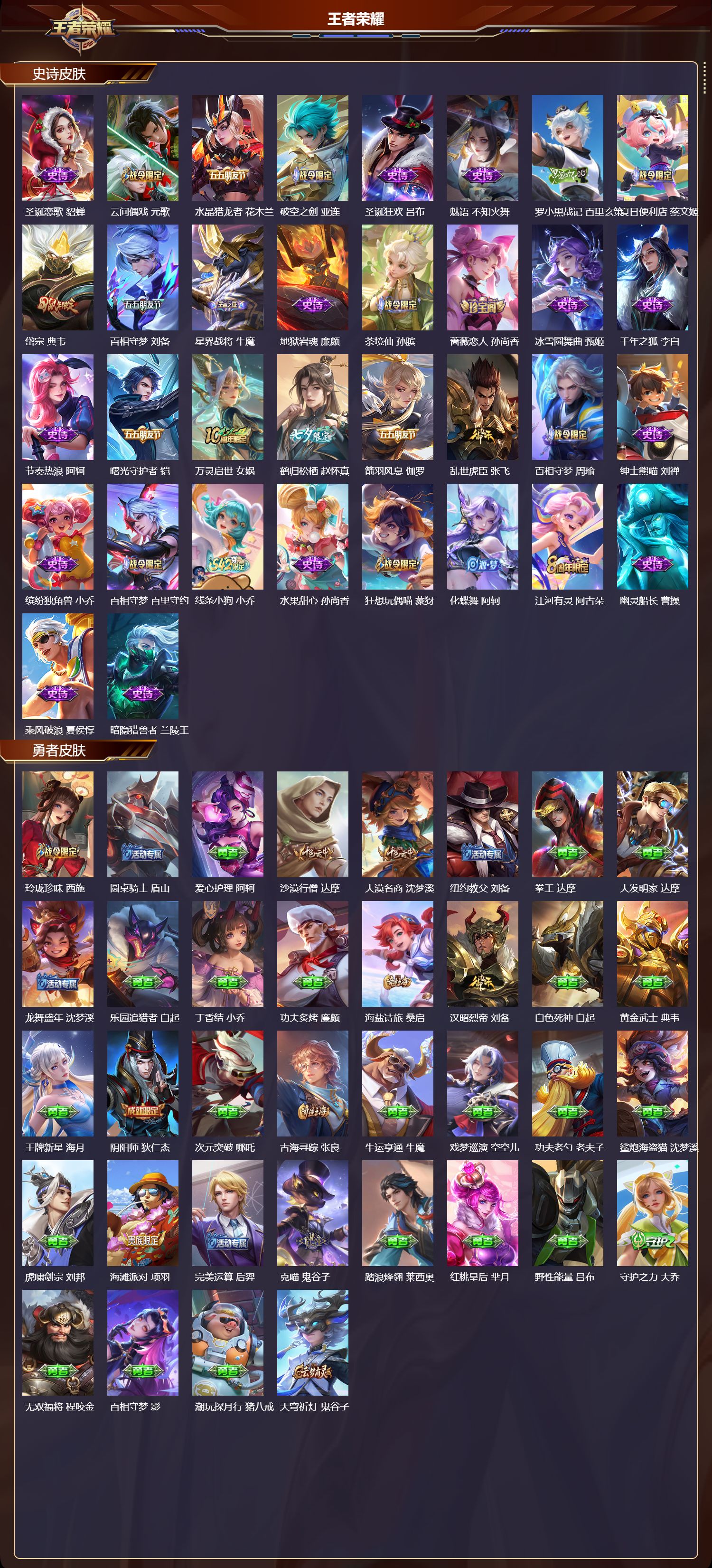 WZMK4293862王者荣耀账号详情图2