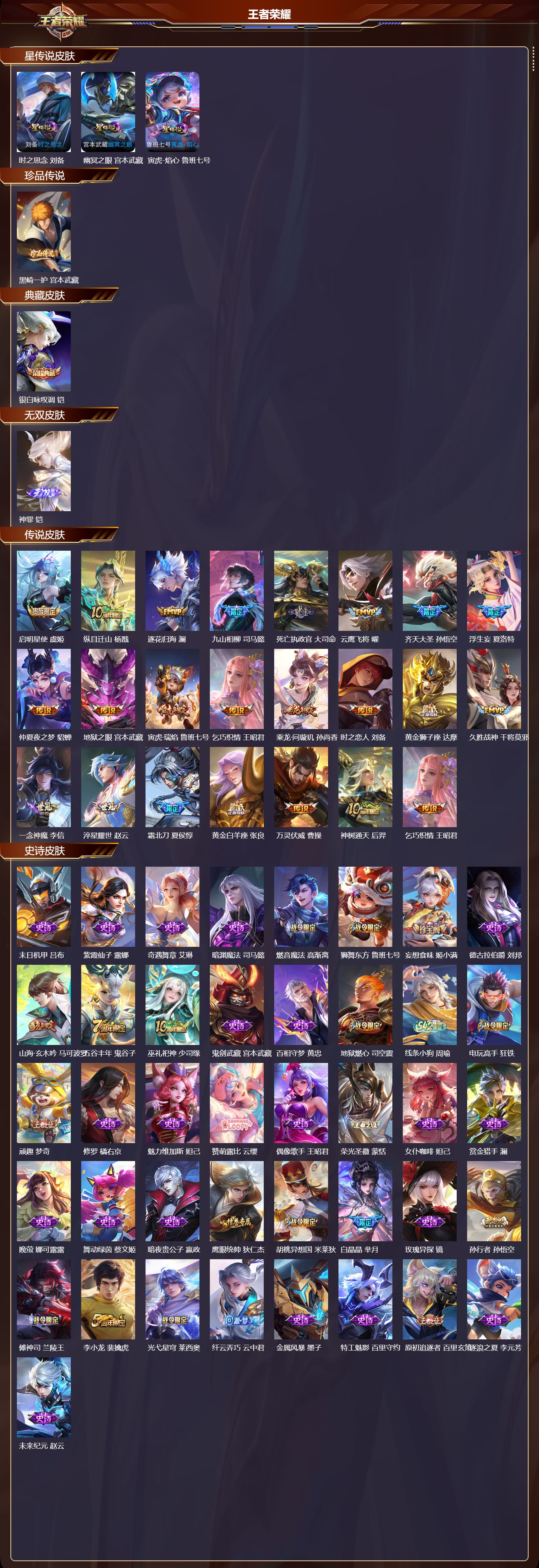 WZMK4293831王者荣耀账号详情图1