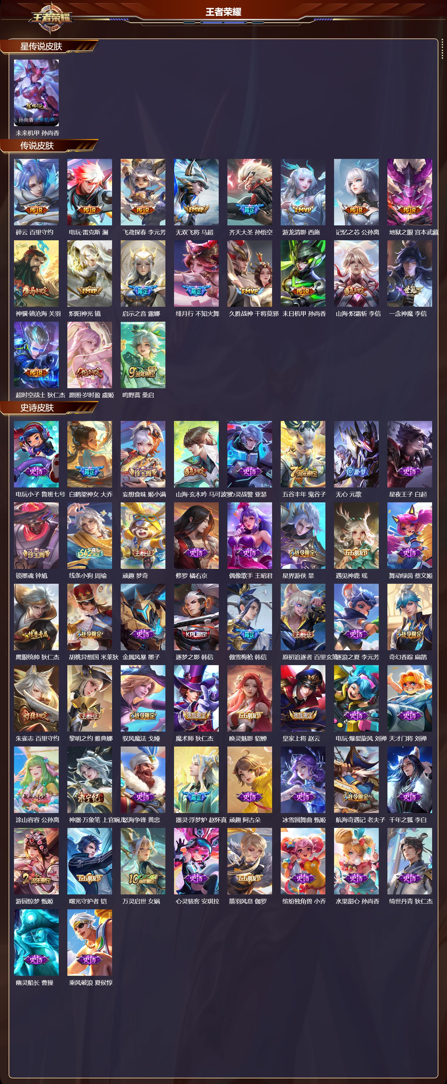 WZMK4292655王者荣耀账号详情图1